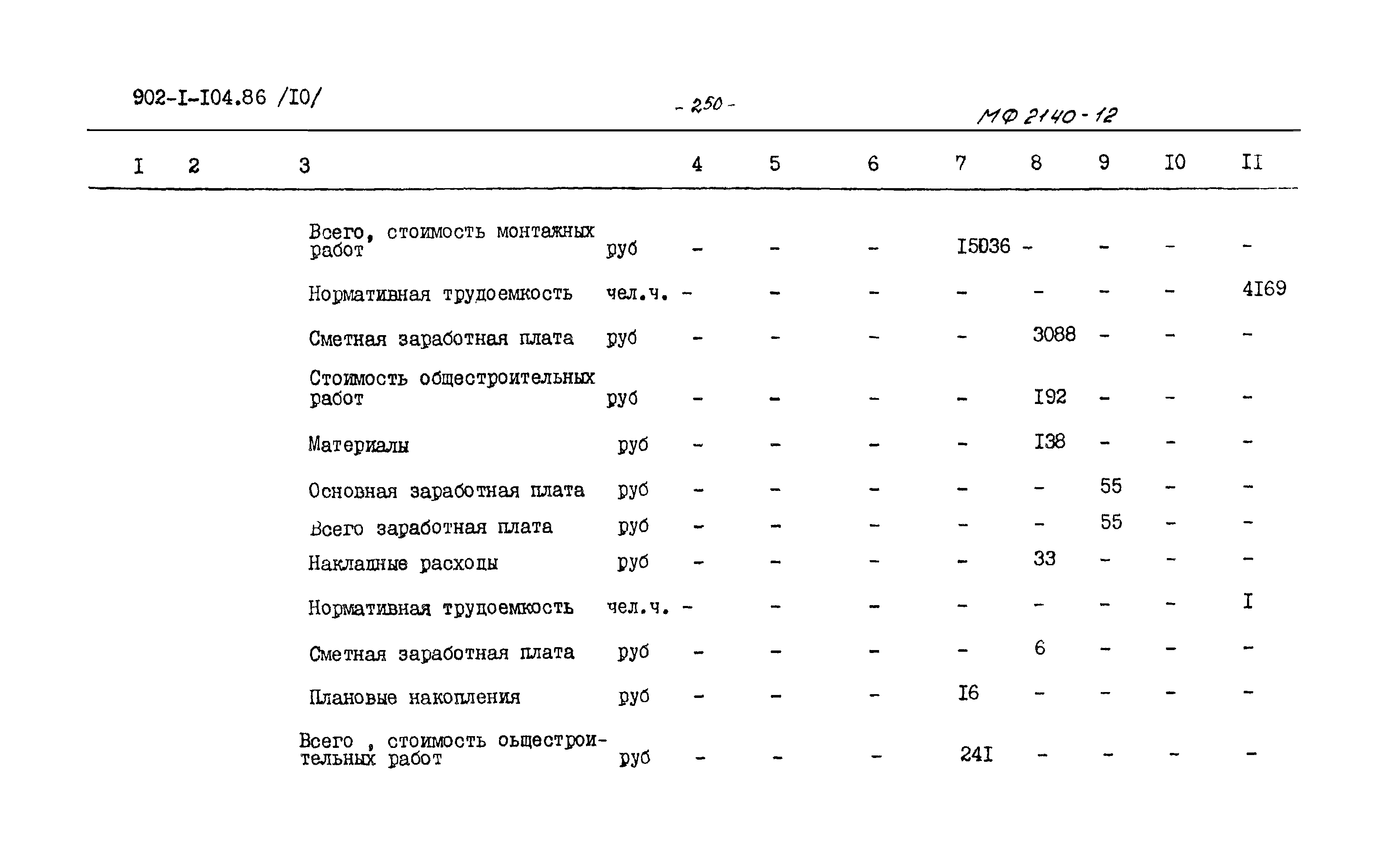 Типовой проект 902-1-105.86