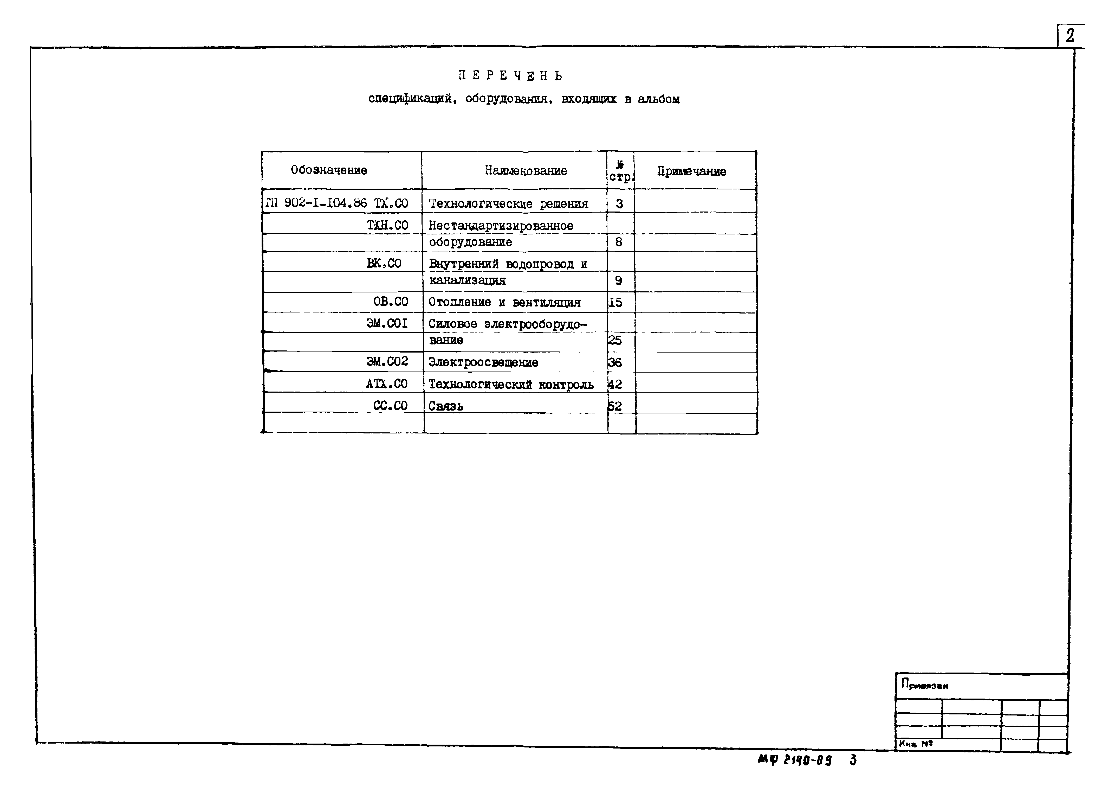 Типовой проект 902-1-105.86