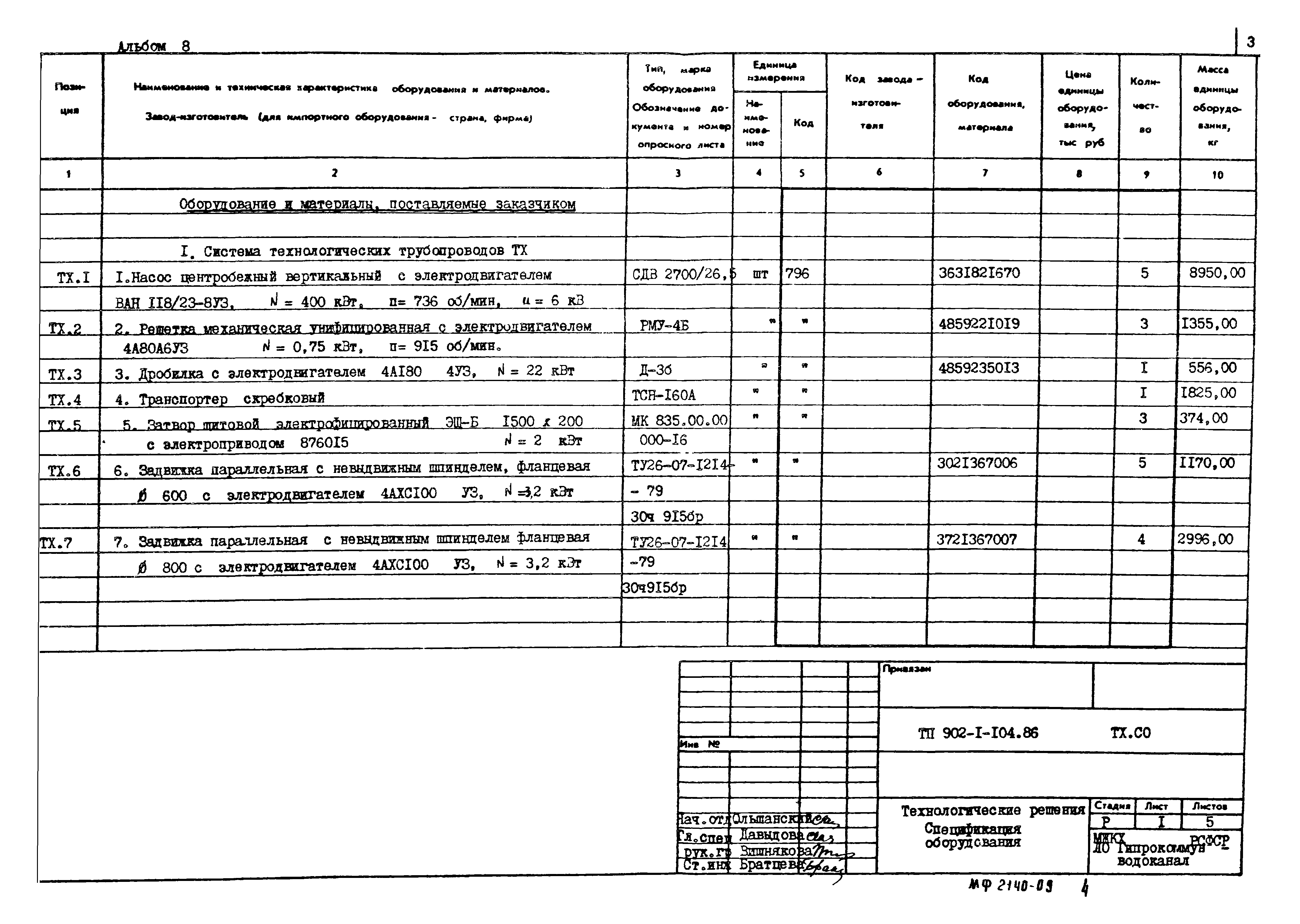 Типовой проект 902-1-105.86