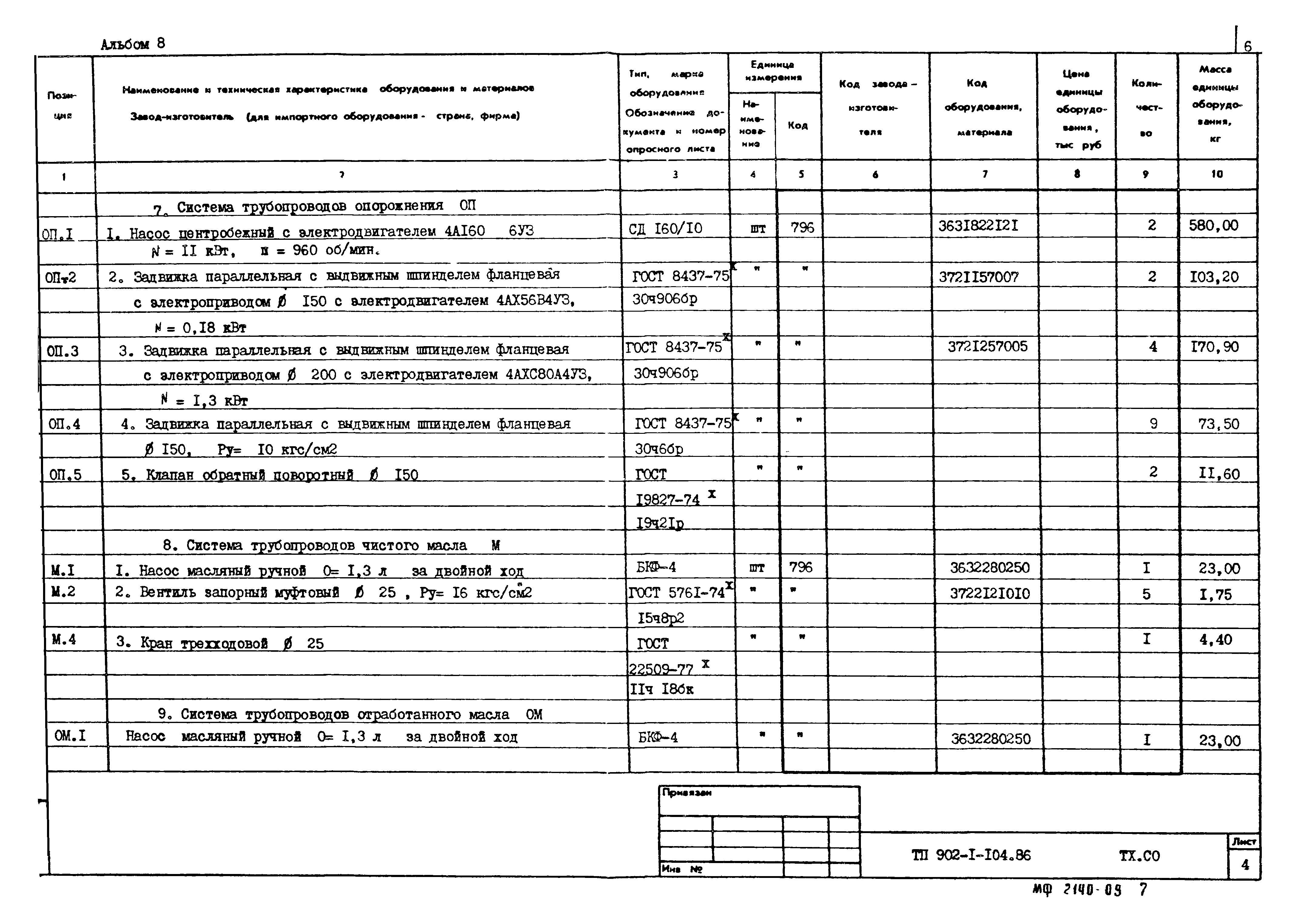 Типовой проект 902-1-105.86