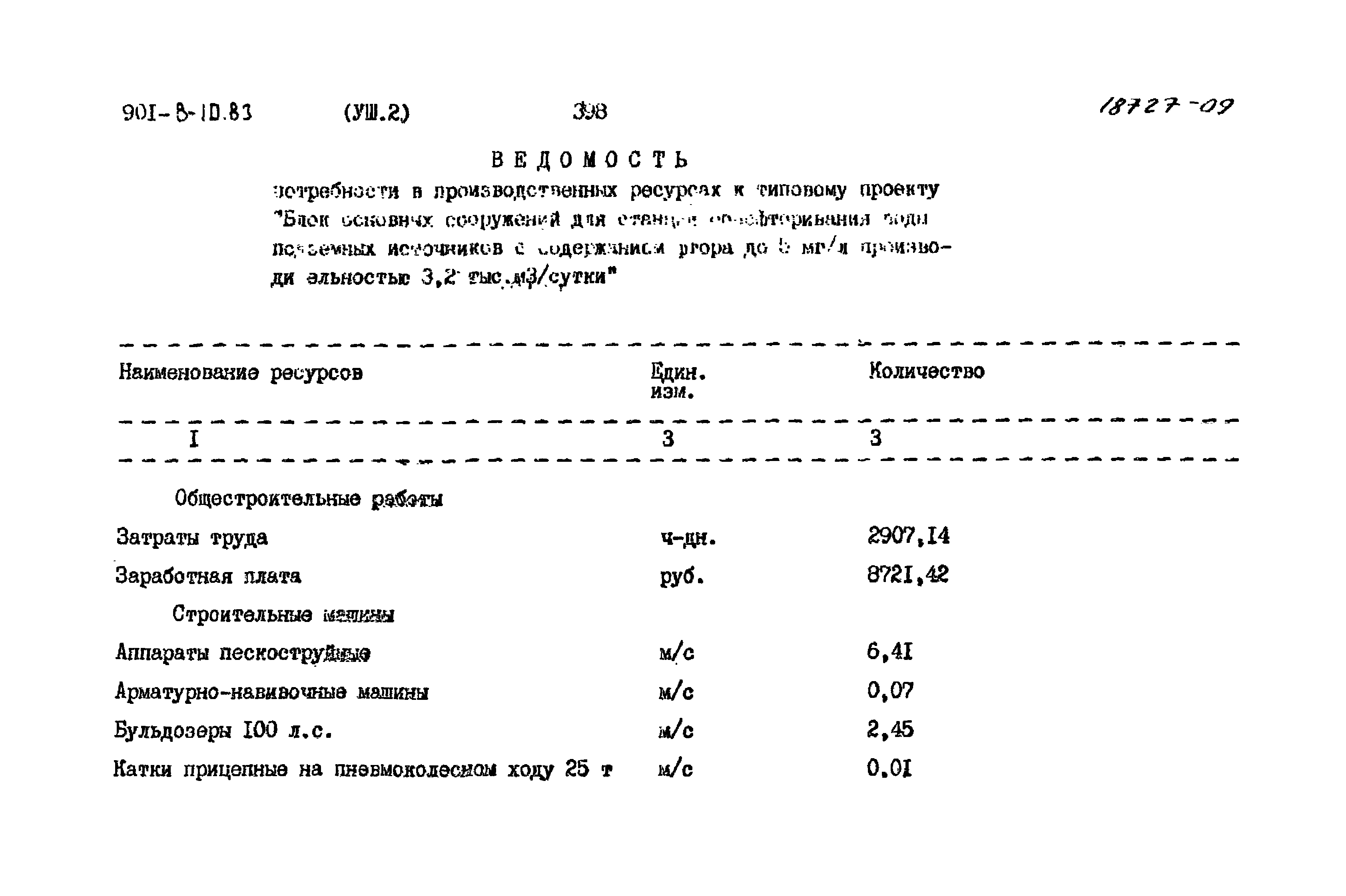 Типовой проект 901-8-10.83