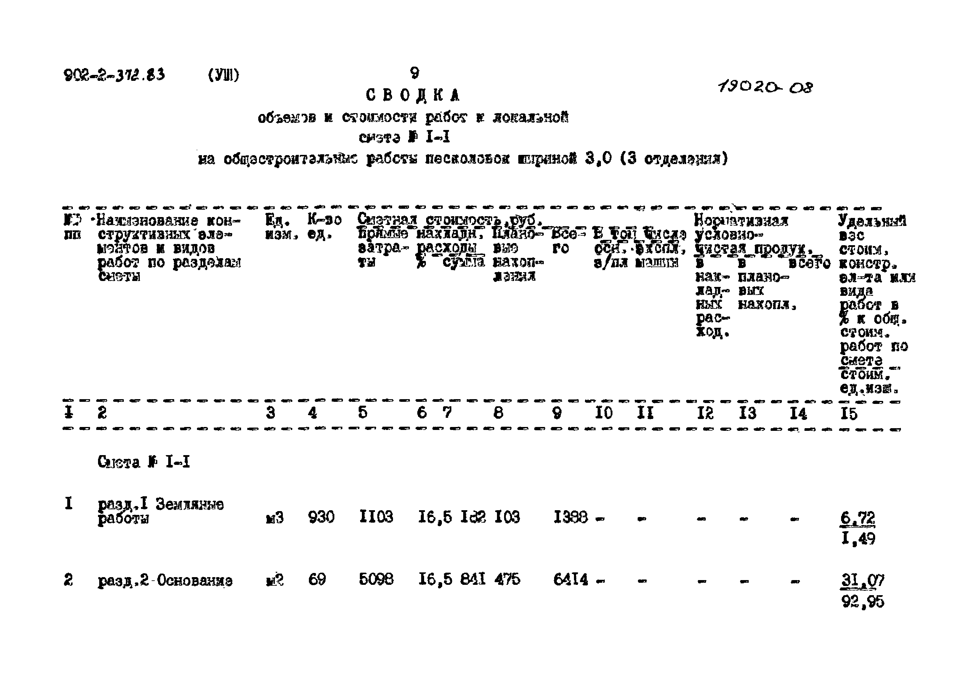 Типовой проект 902-2-372.83