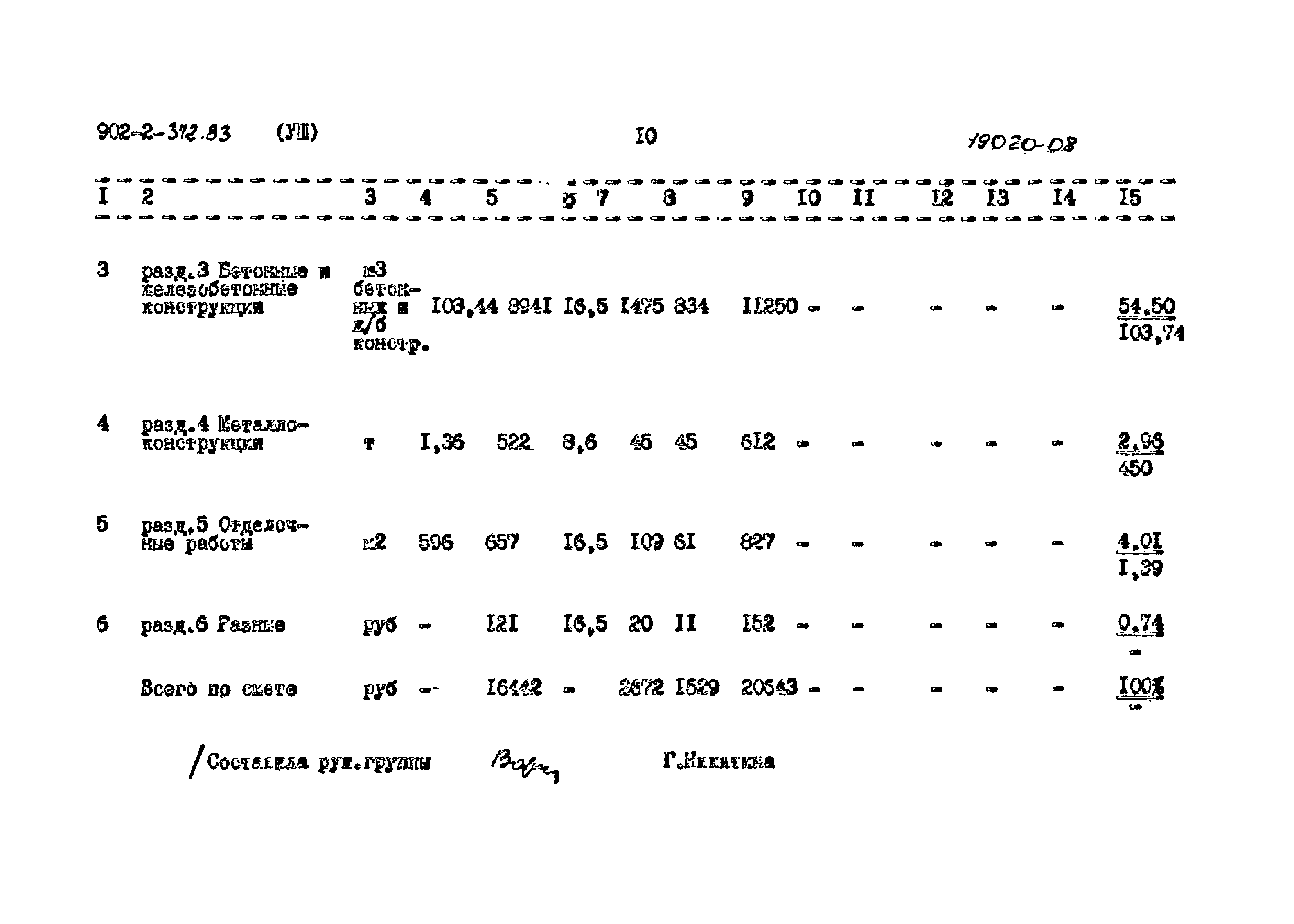 Типовой проект 902-2-372.83