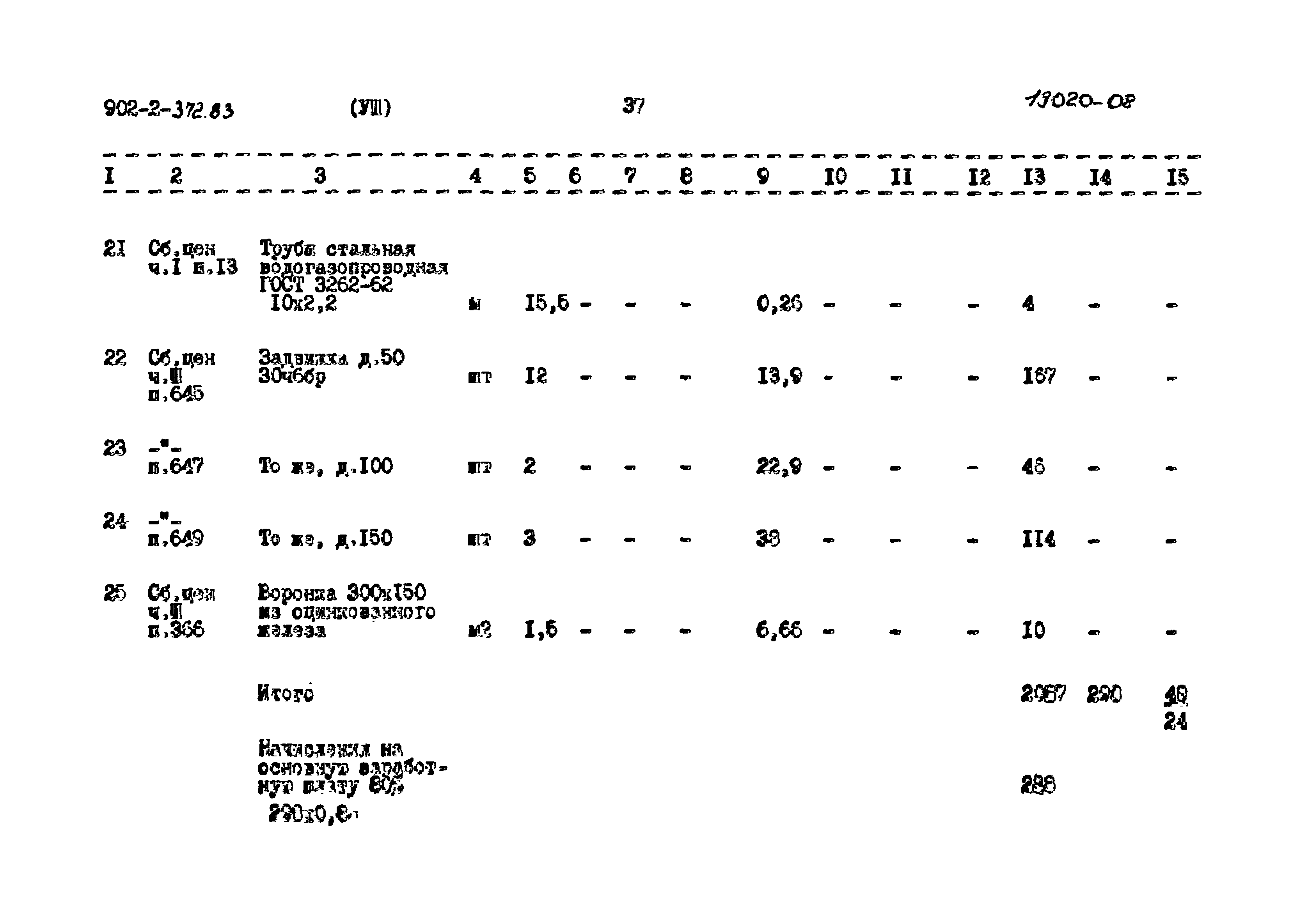 Типовой проект 902-2-372.83