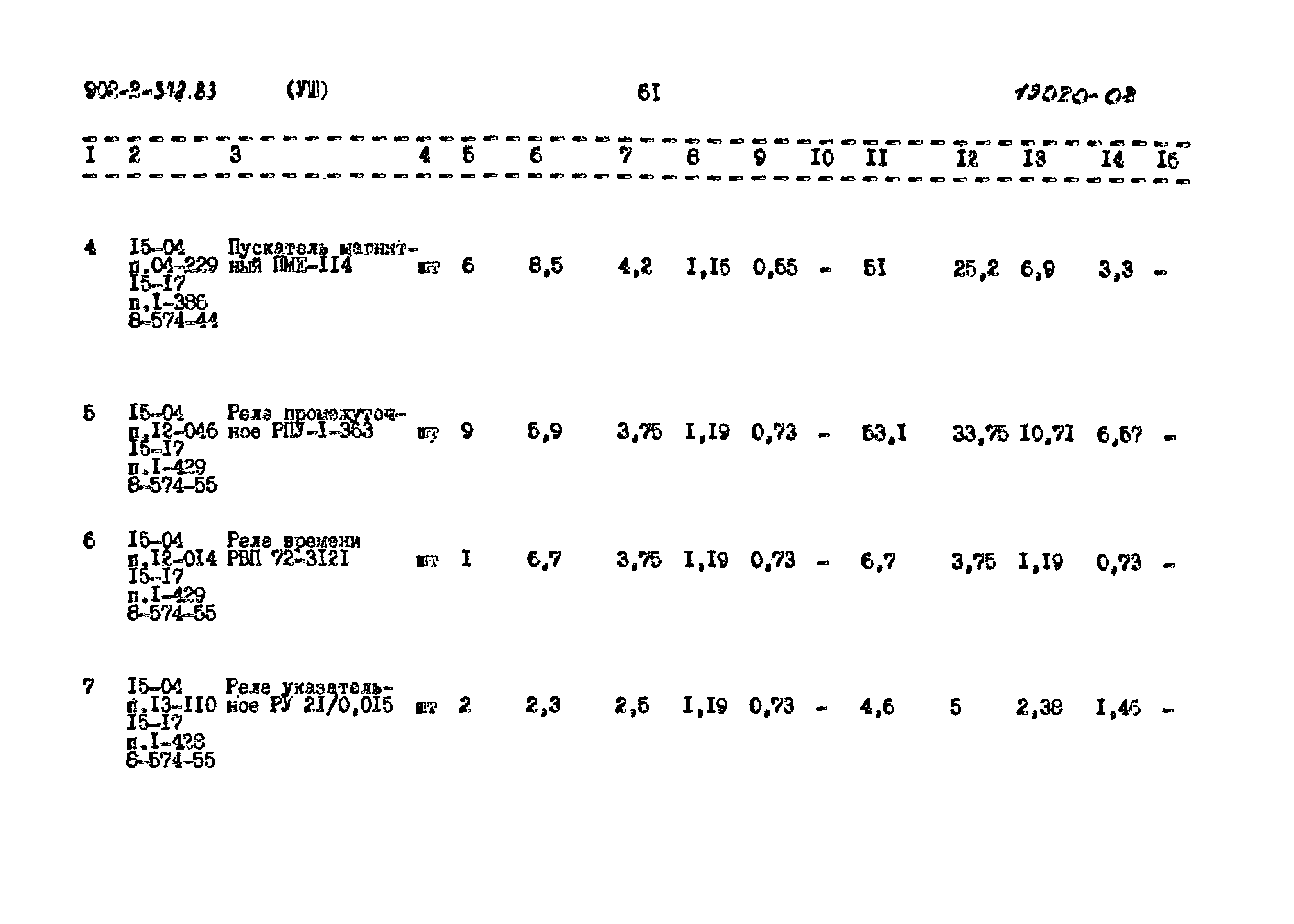 Типовой проект 902-2-372.83