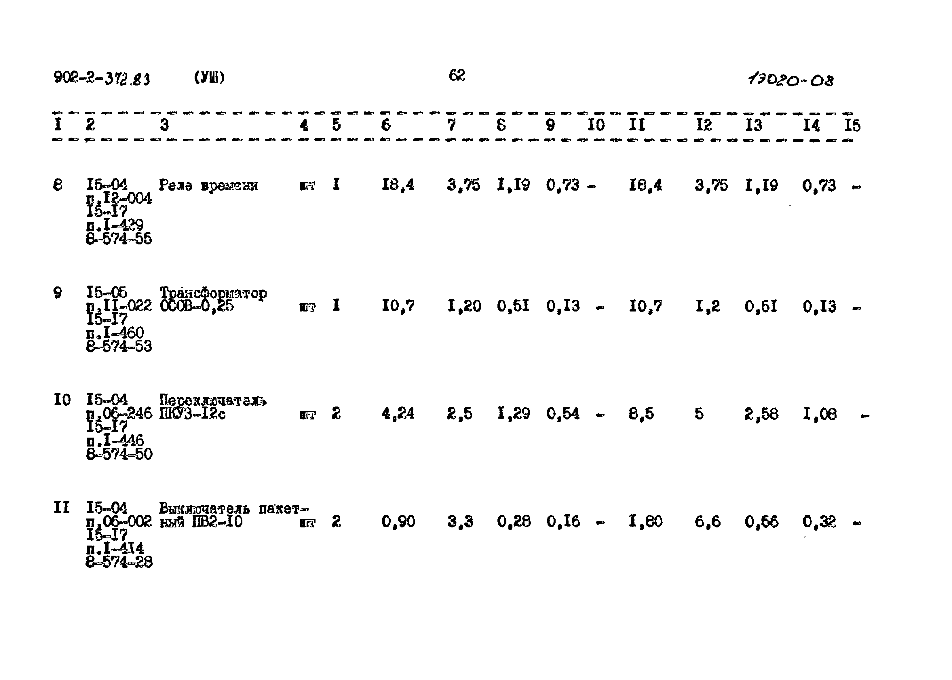 Типовой проект 902-2-372.83