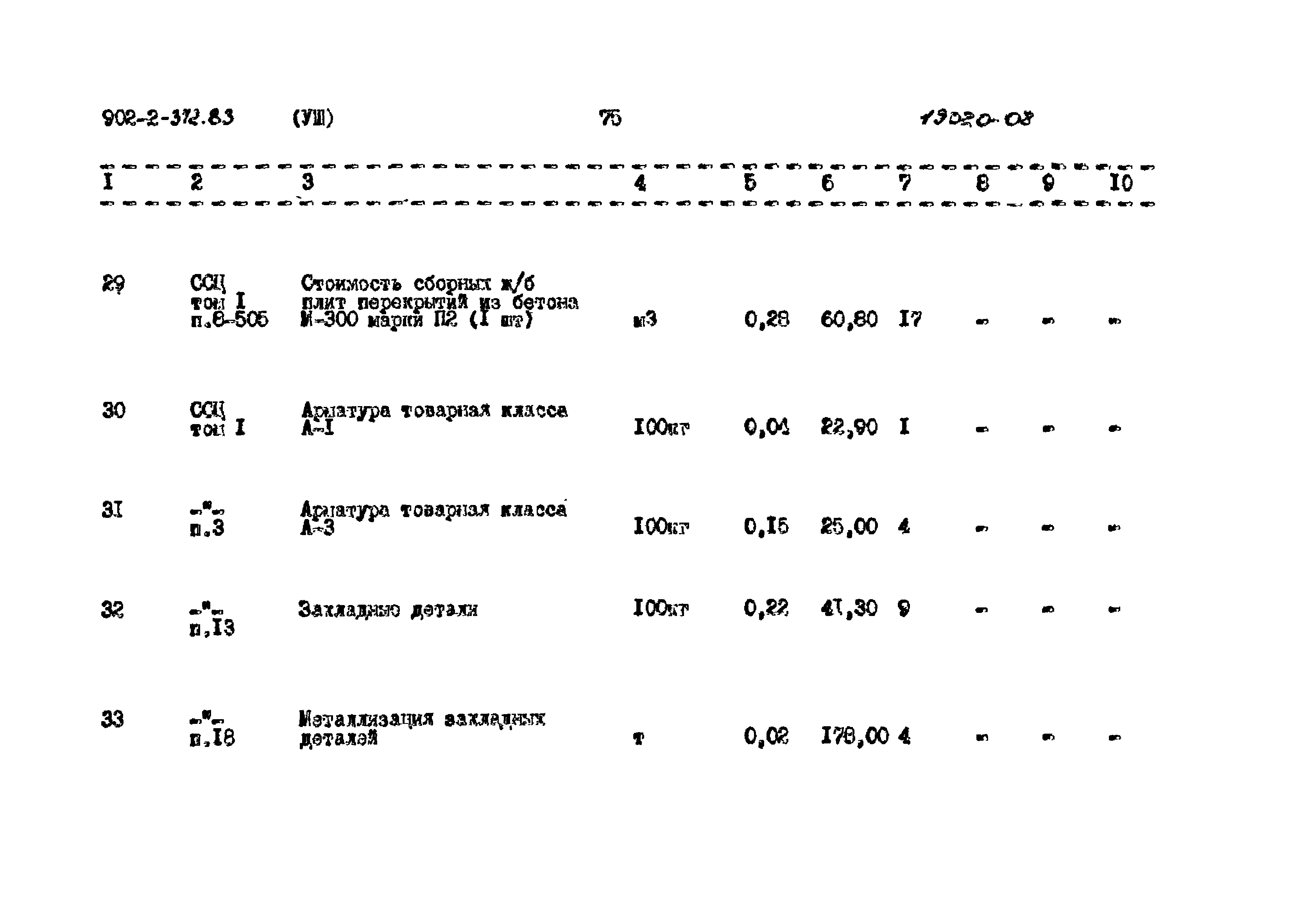 Типовой проект 902-2-372.83