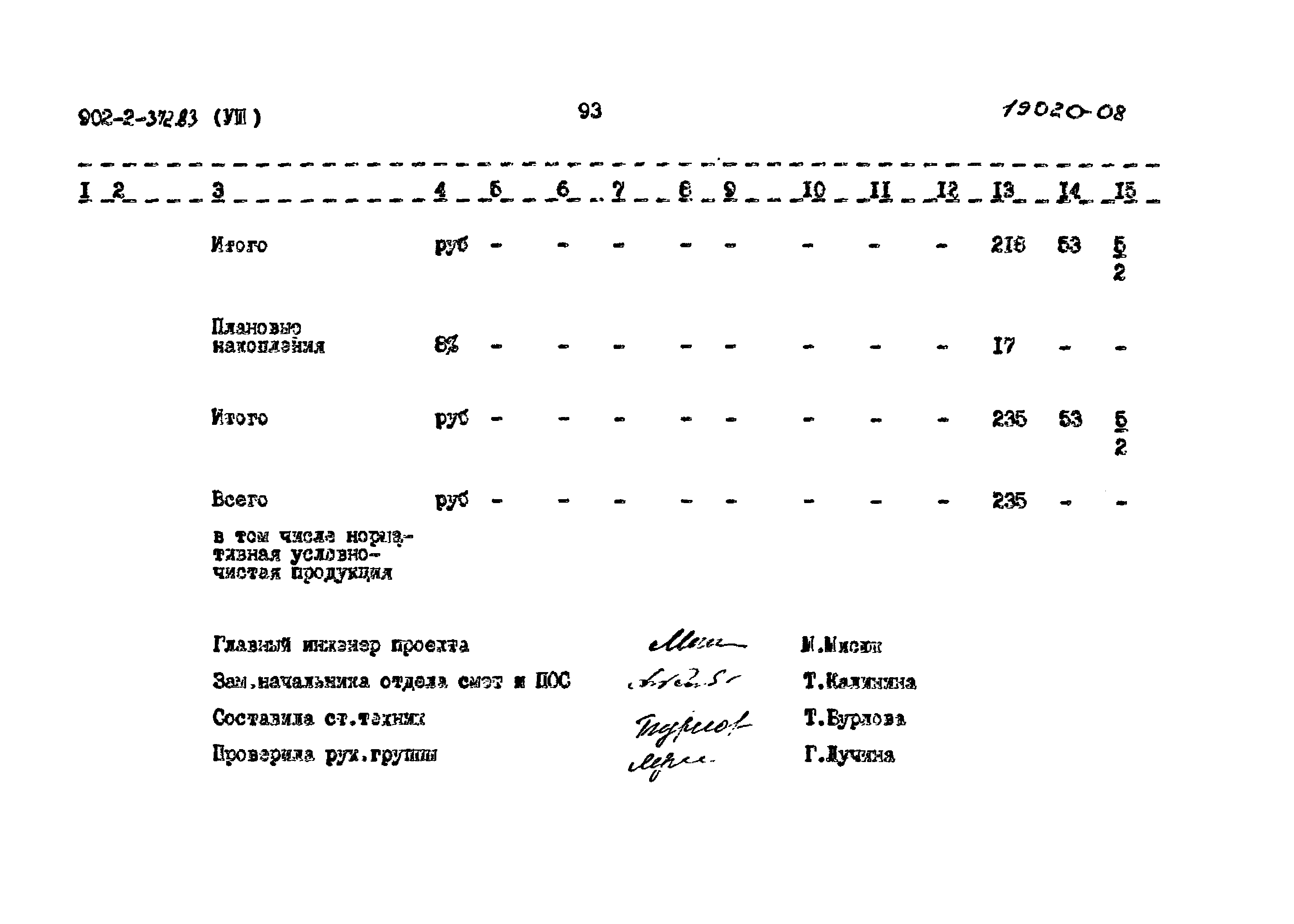 Типовой проект 902-2-372.83