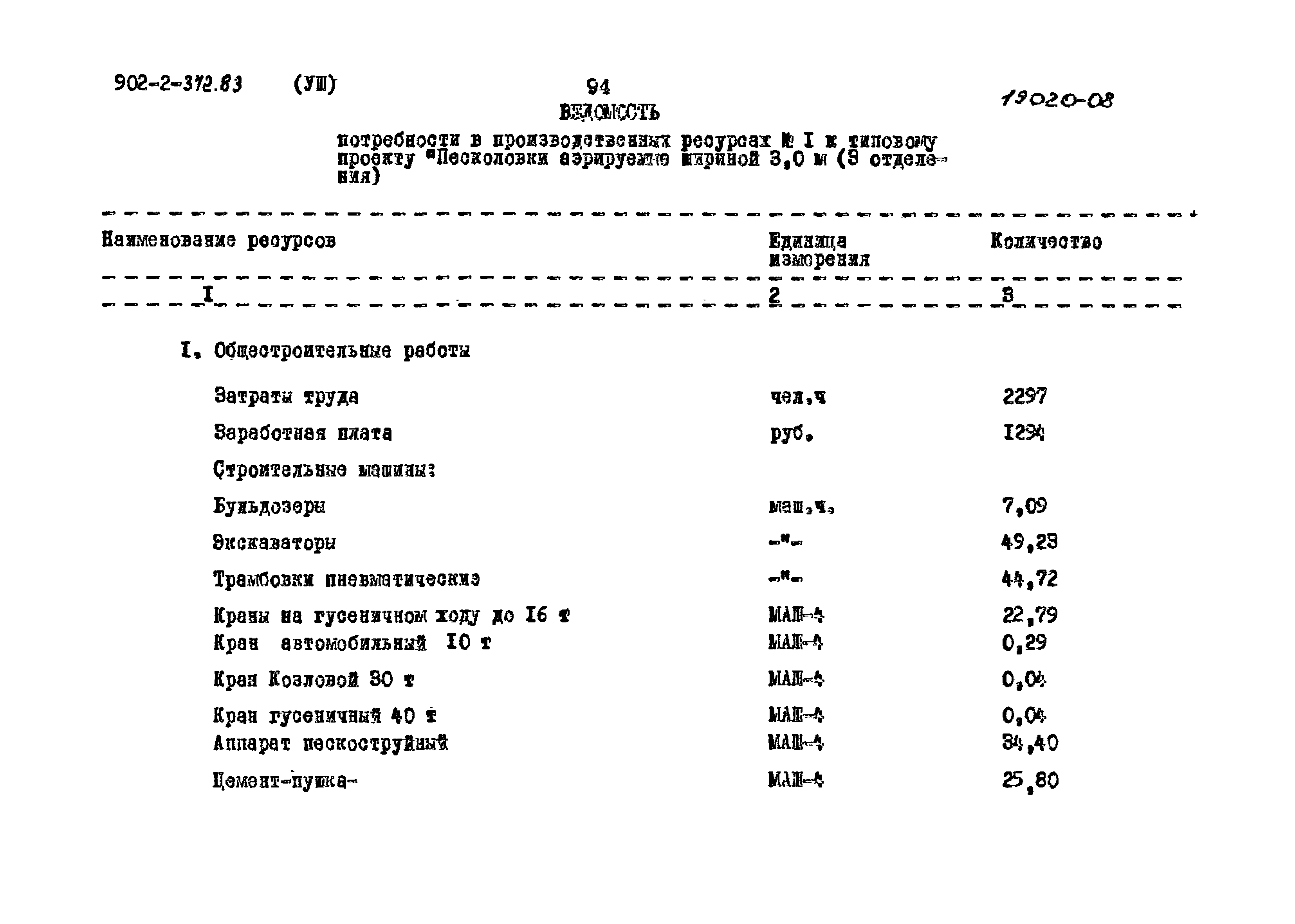 Типовой проект 902-2-372.83