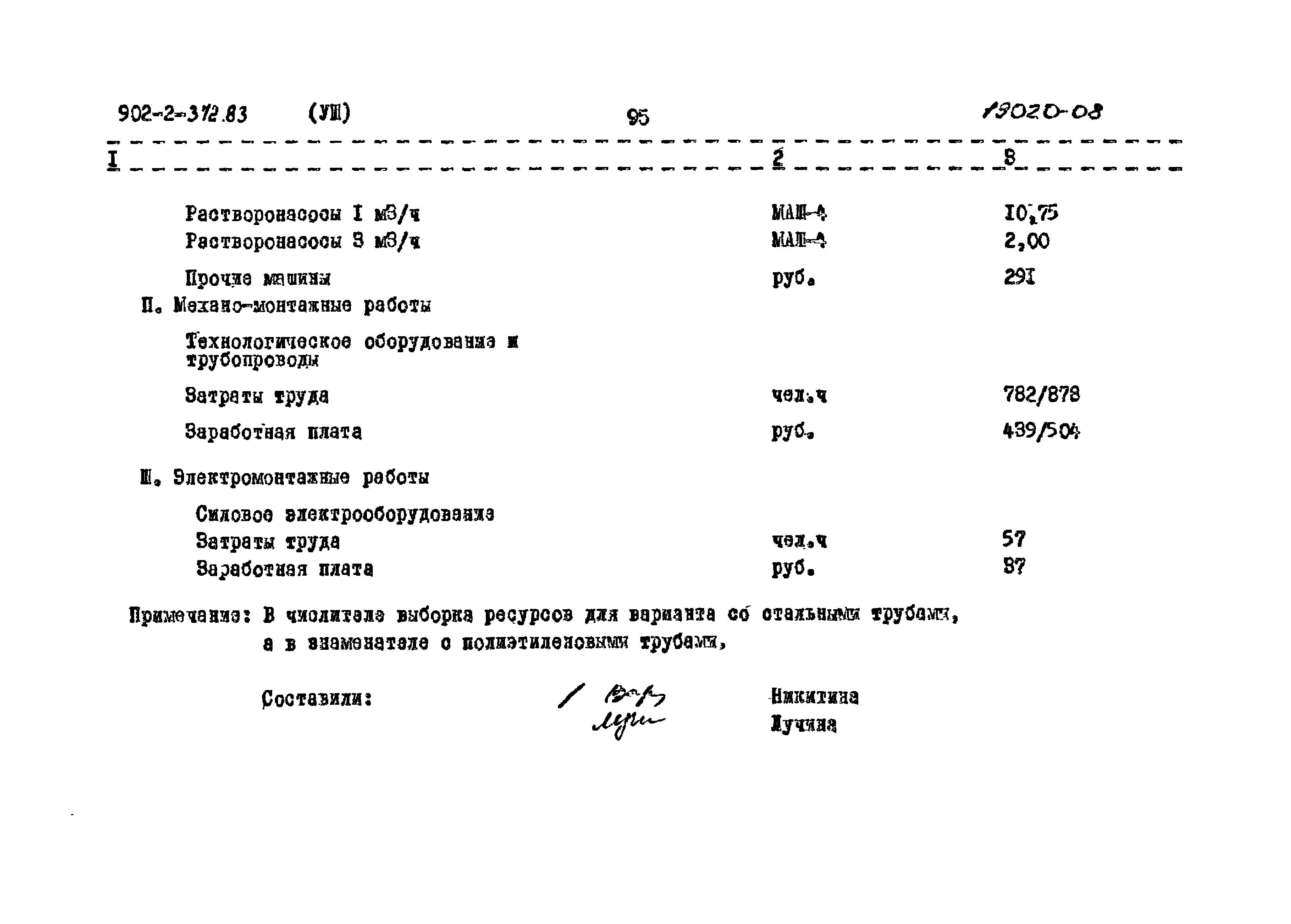 Типовой проект 902-2-372.83