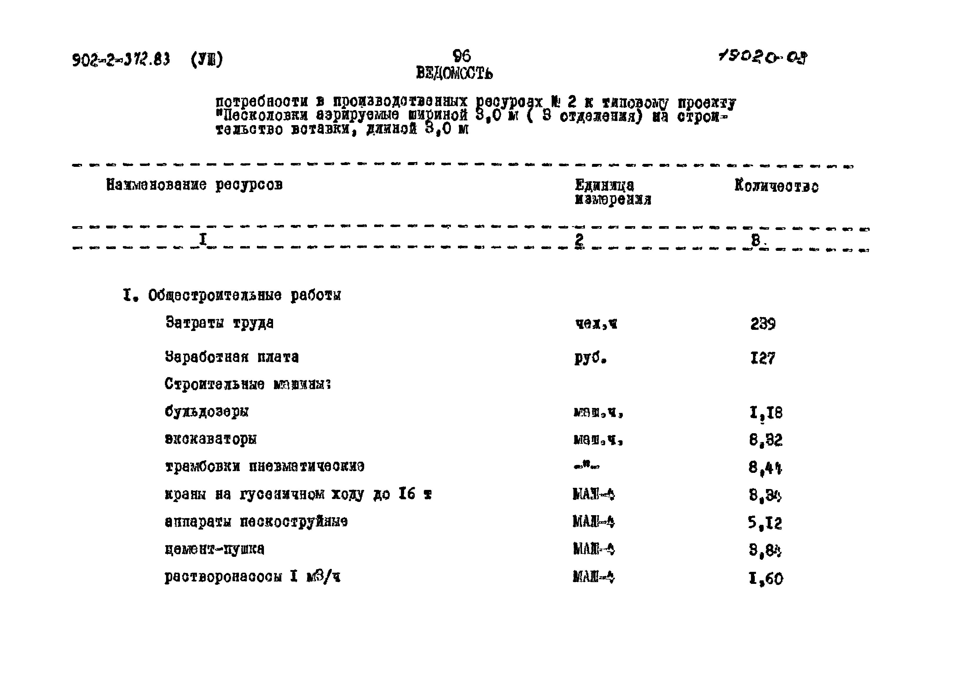 Типовой проект 902-2-372.83