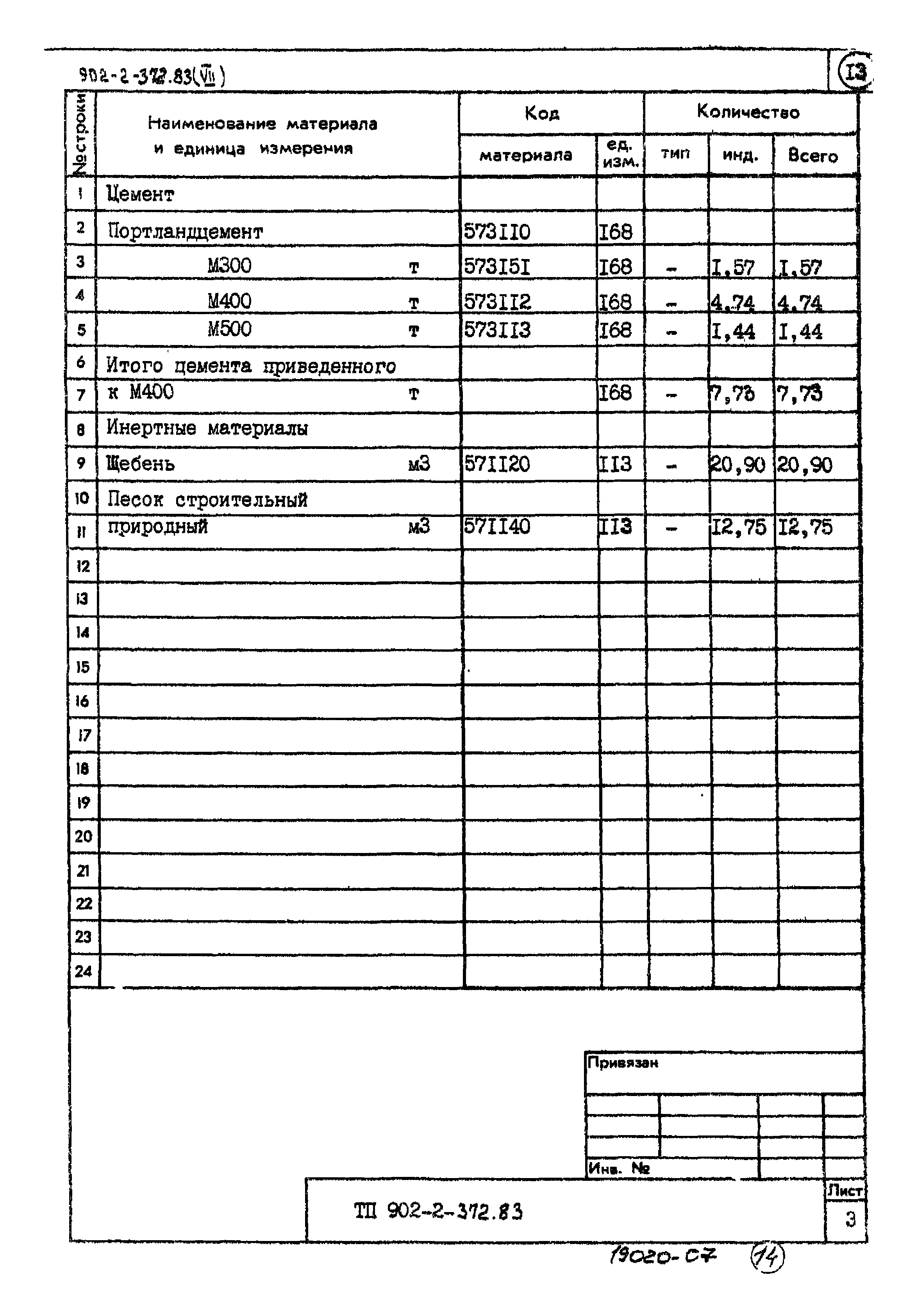 Типовой проект 902-2-372.83