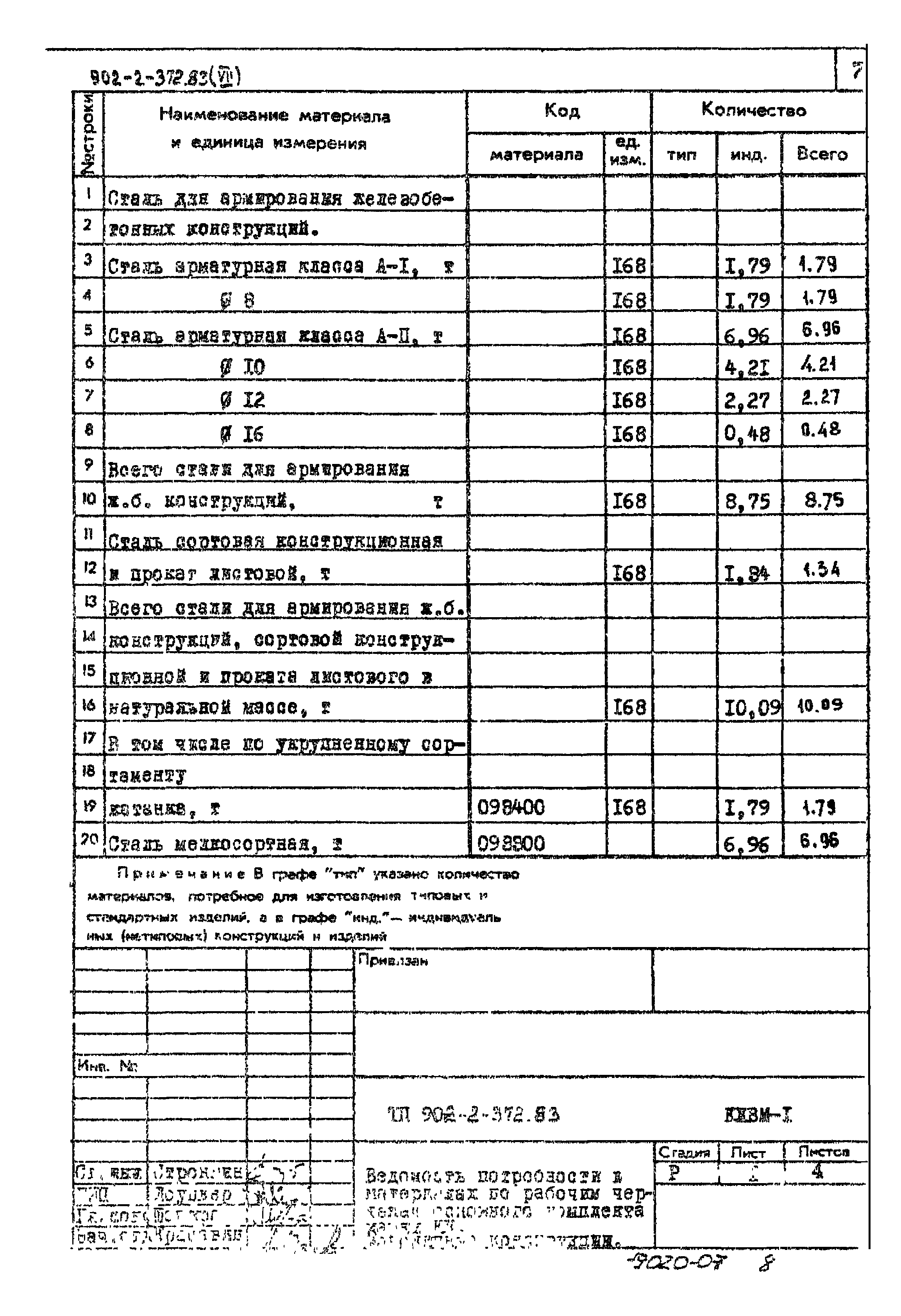 Типовой проект 902-2-372.83