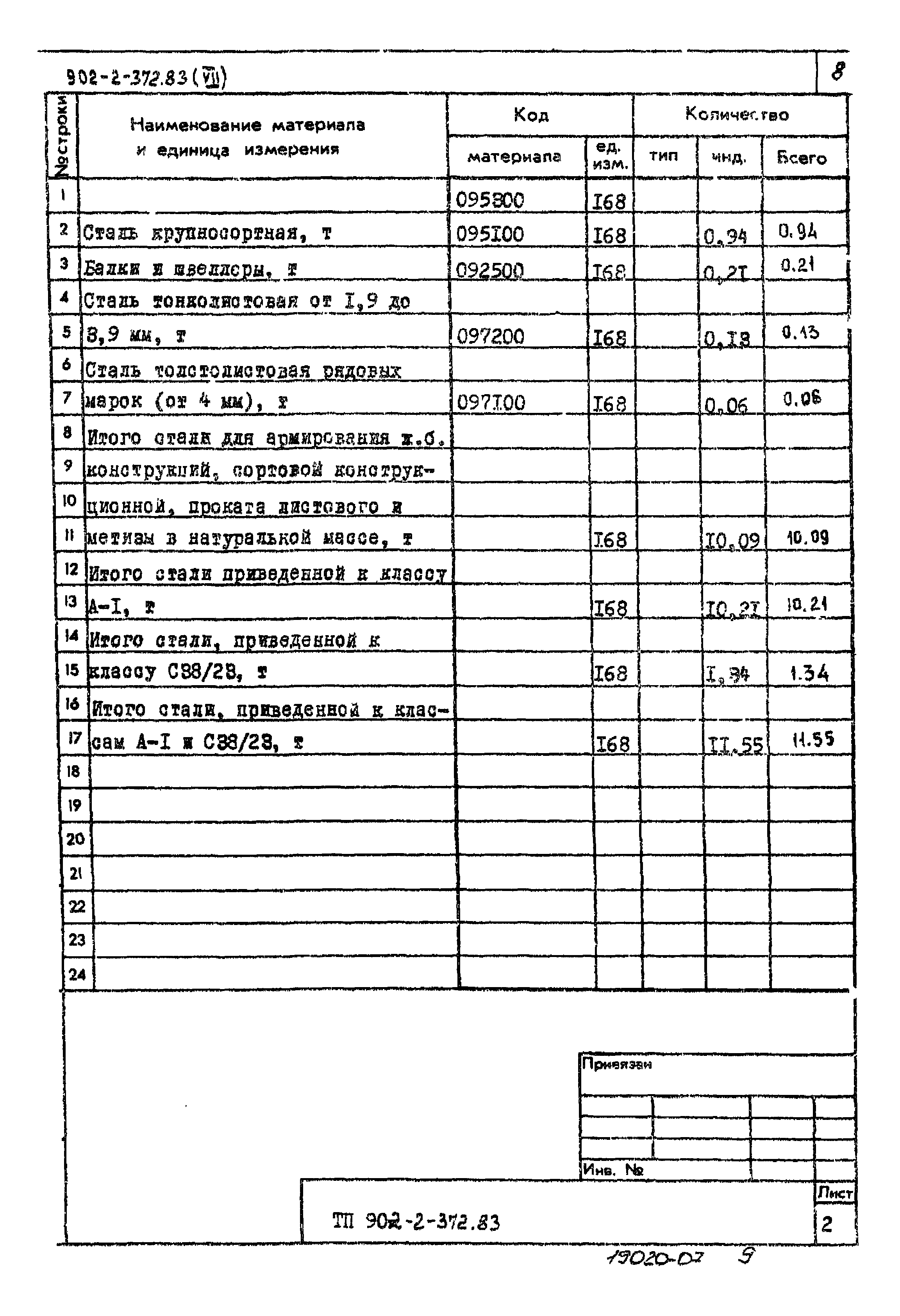 Типовой проект 902-2-372.83