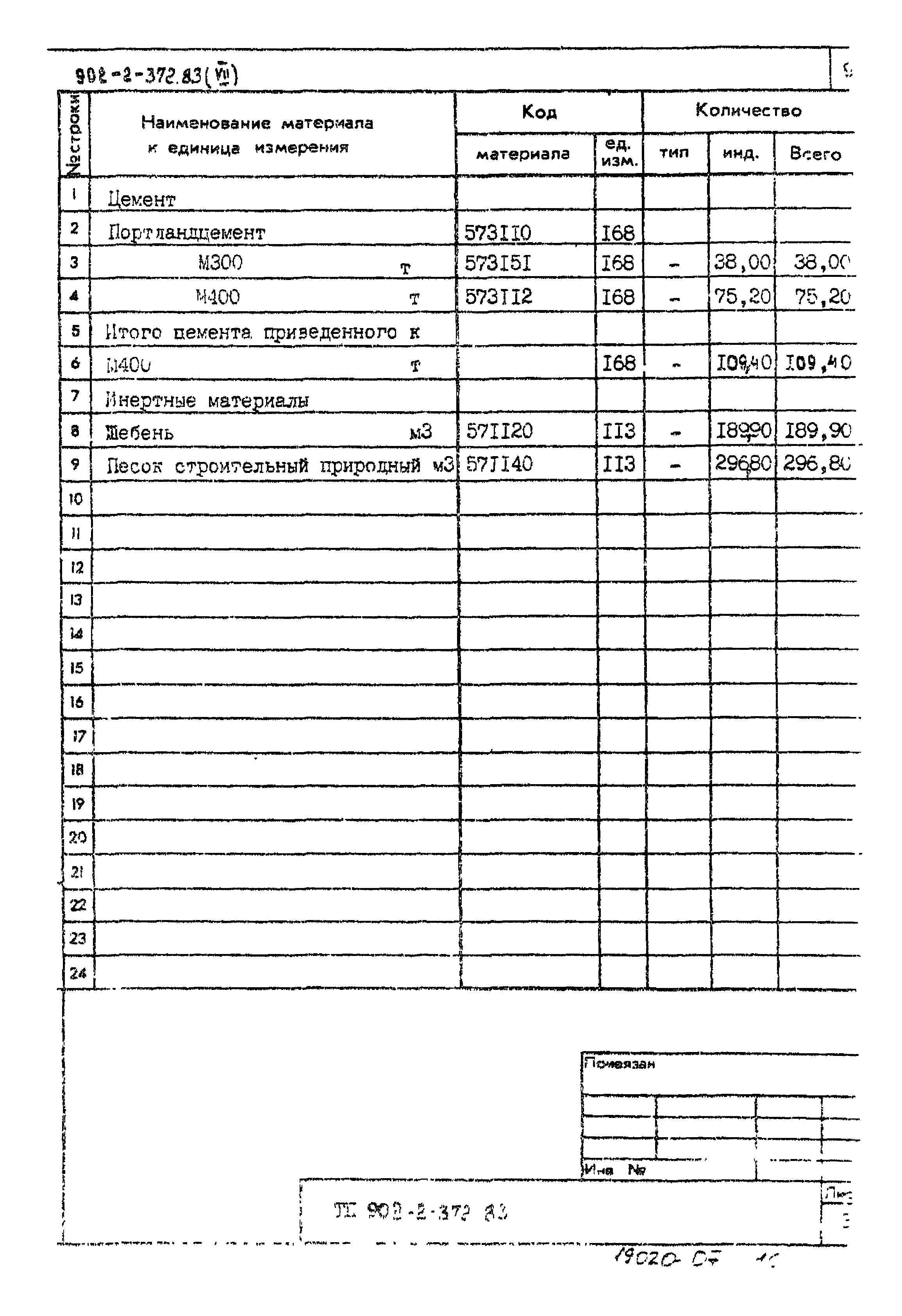 Типовой проект 902-2-372.83