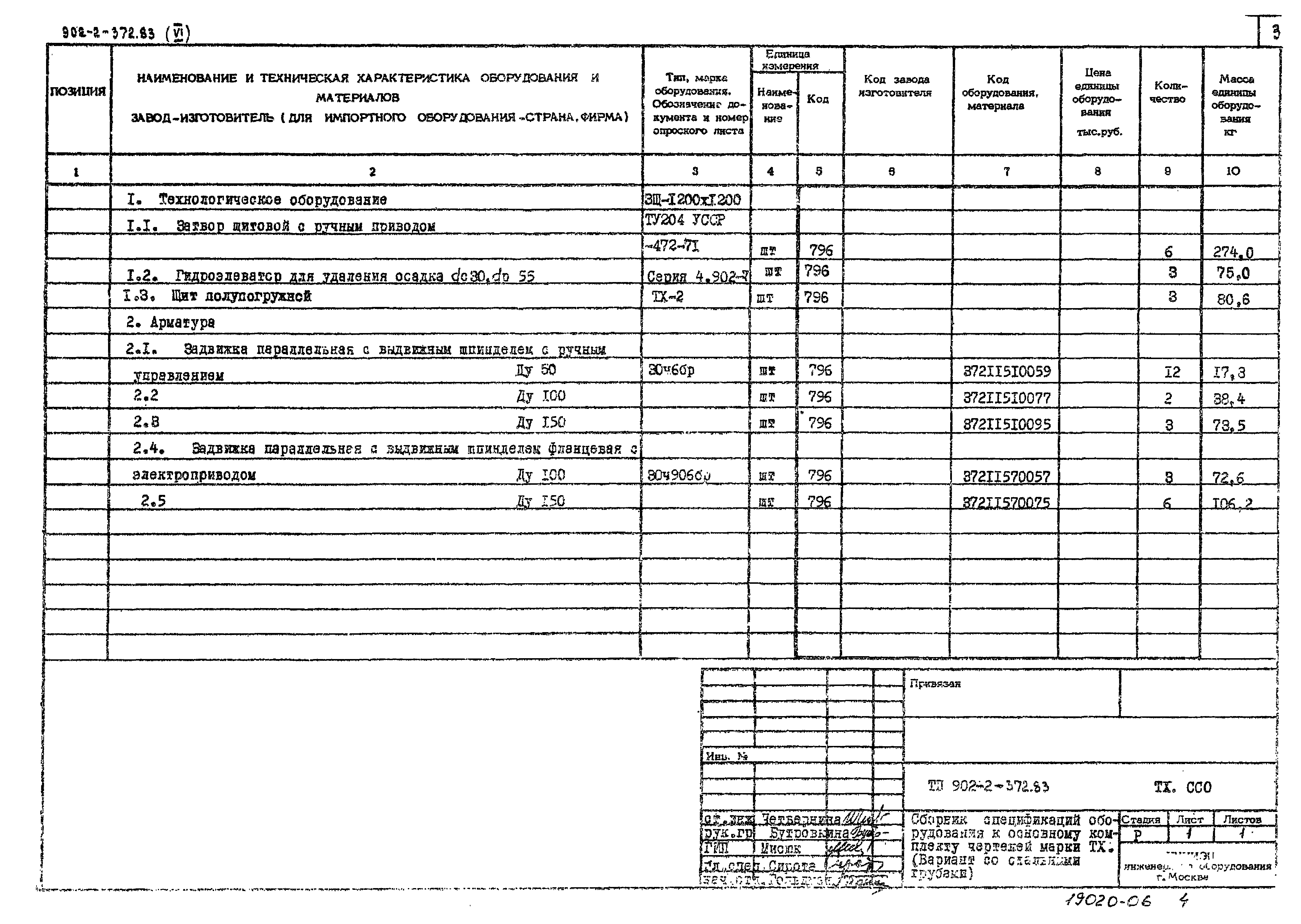 Типовой проект 902-2-372.83