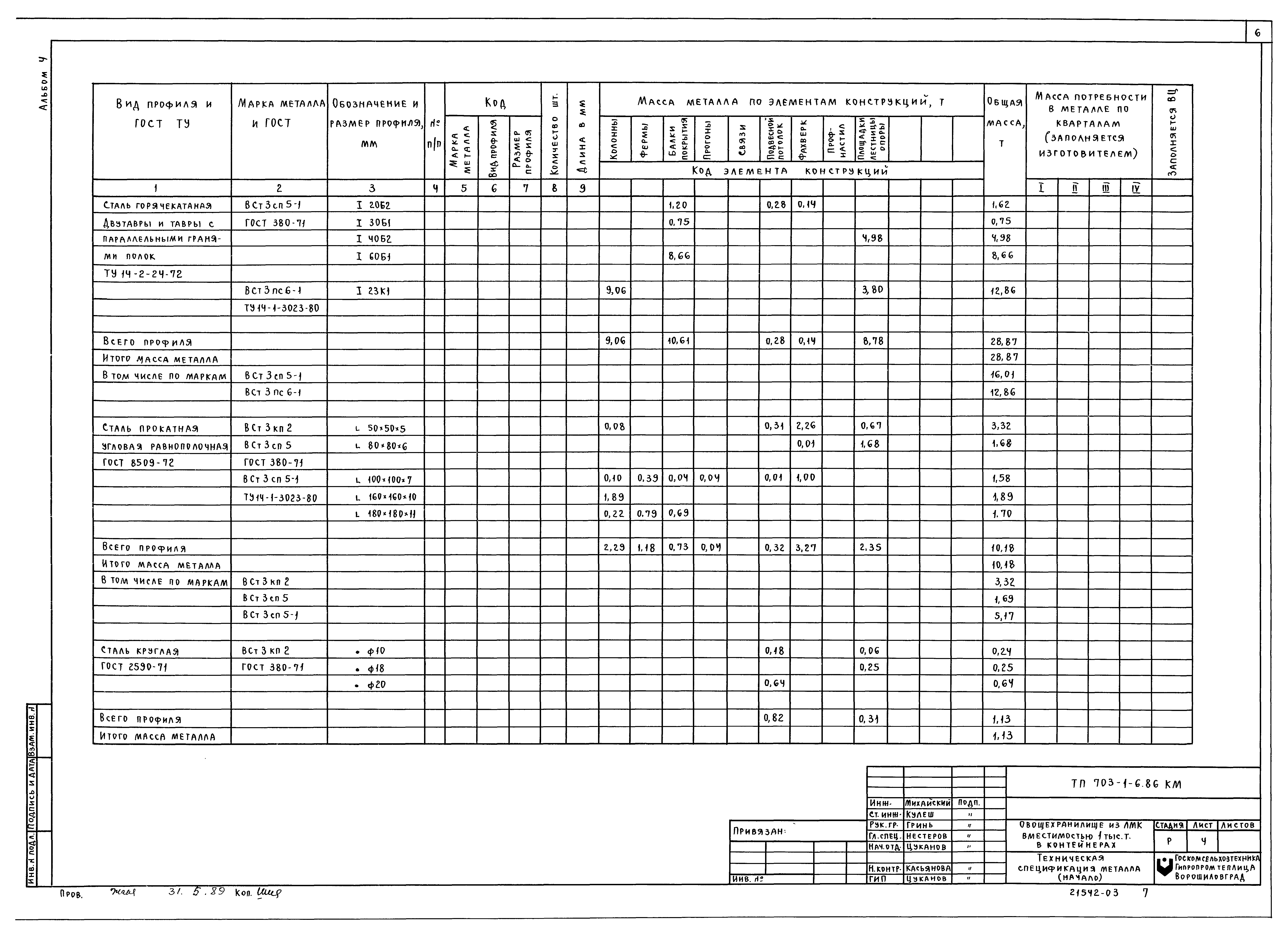 Типовой проект 703-1-6.86