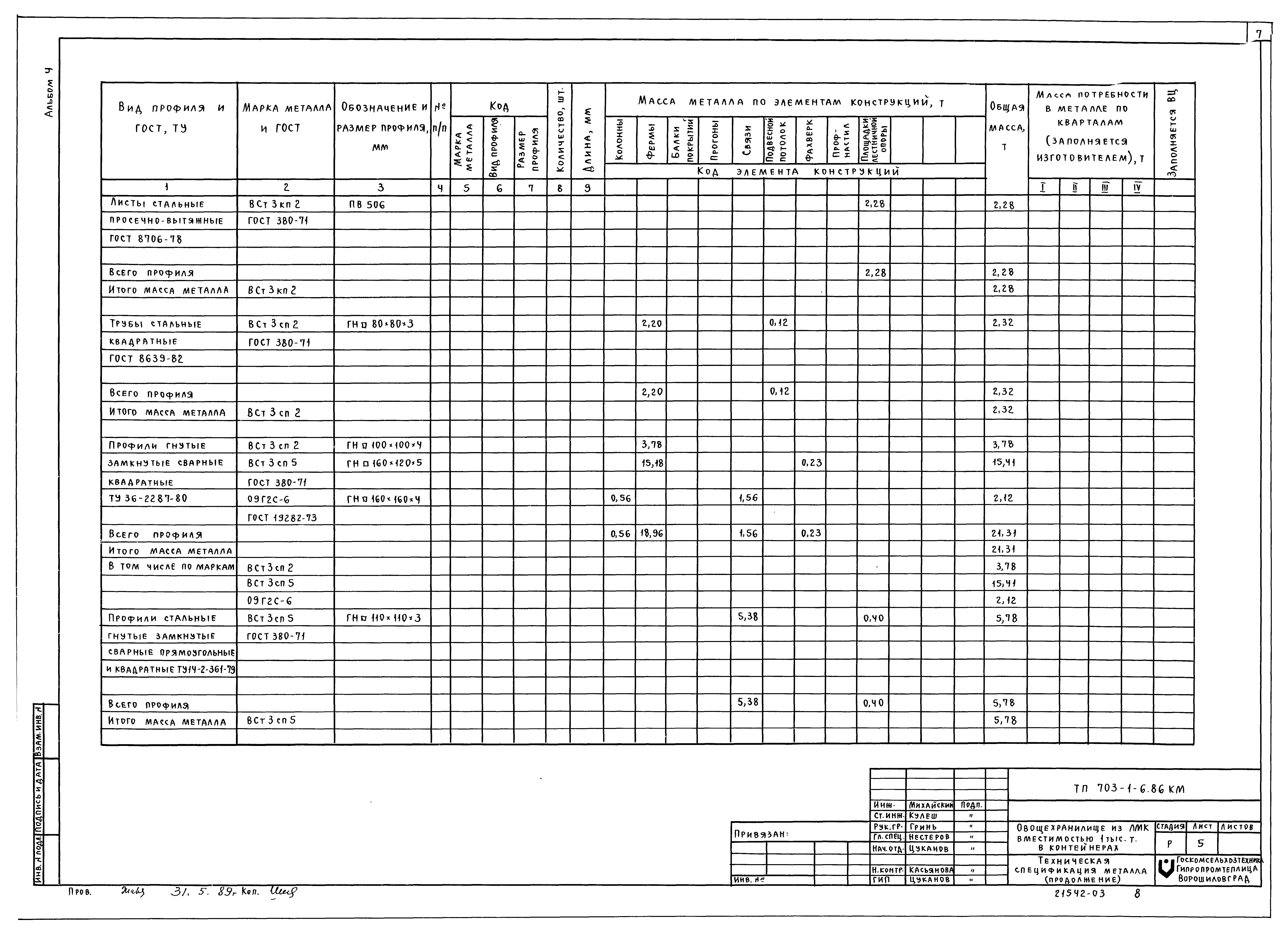 Типовой проект 703-1-6.86