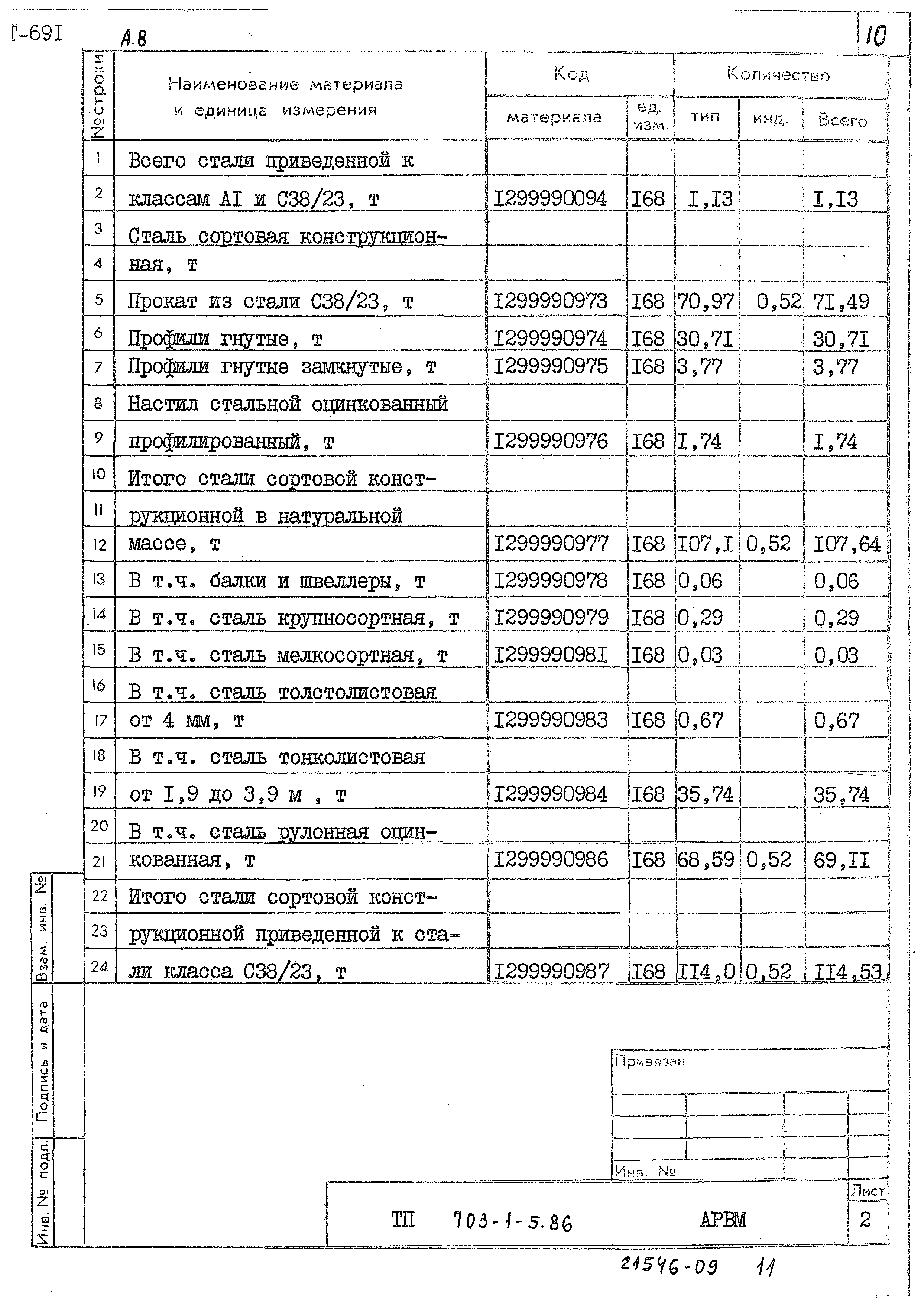 Типовой проект 703-1-5.86