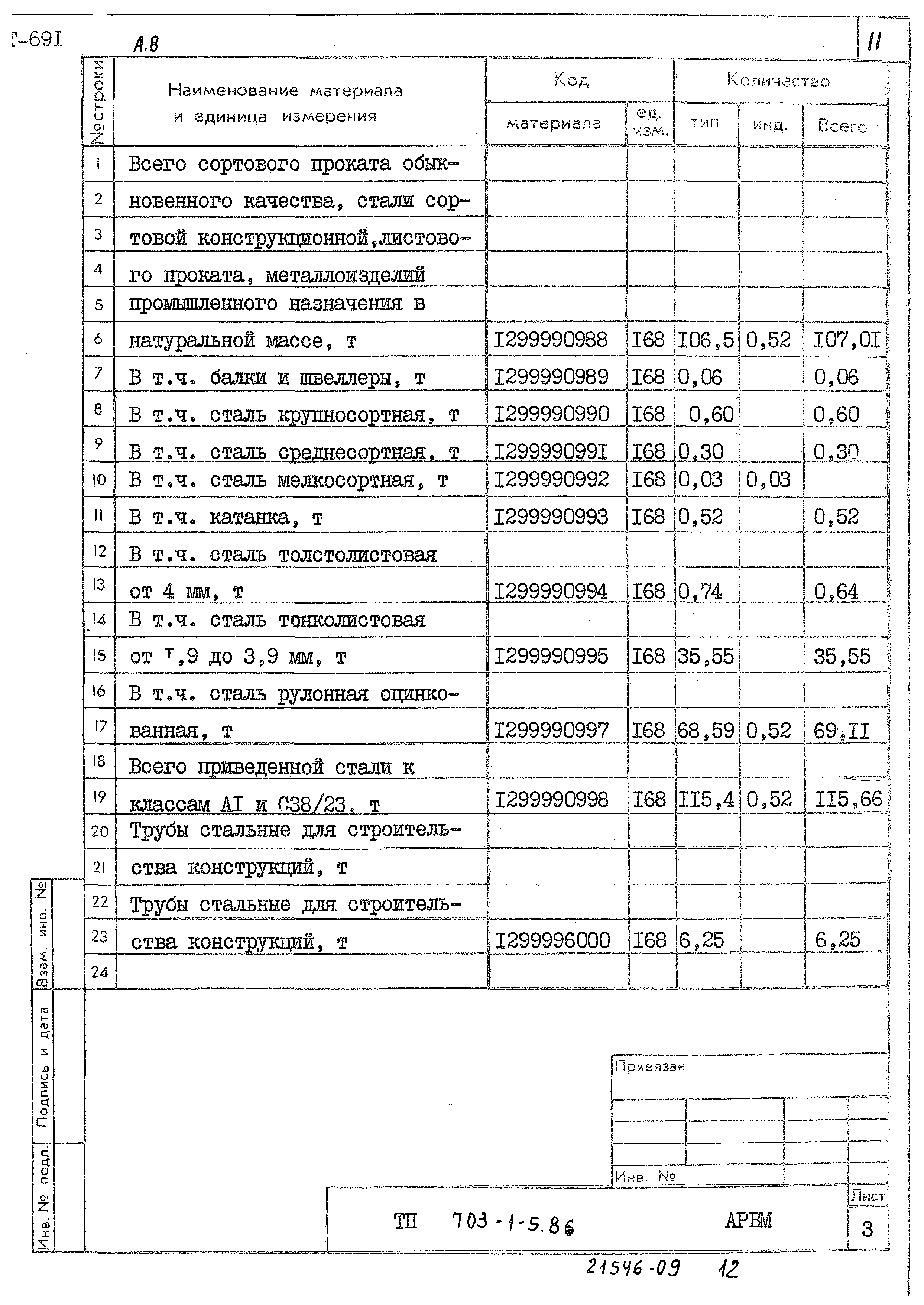 Типовой проект 703-1-5.86