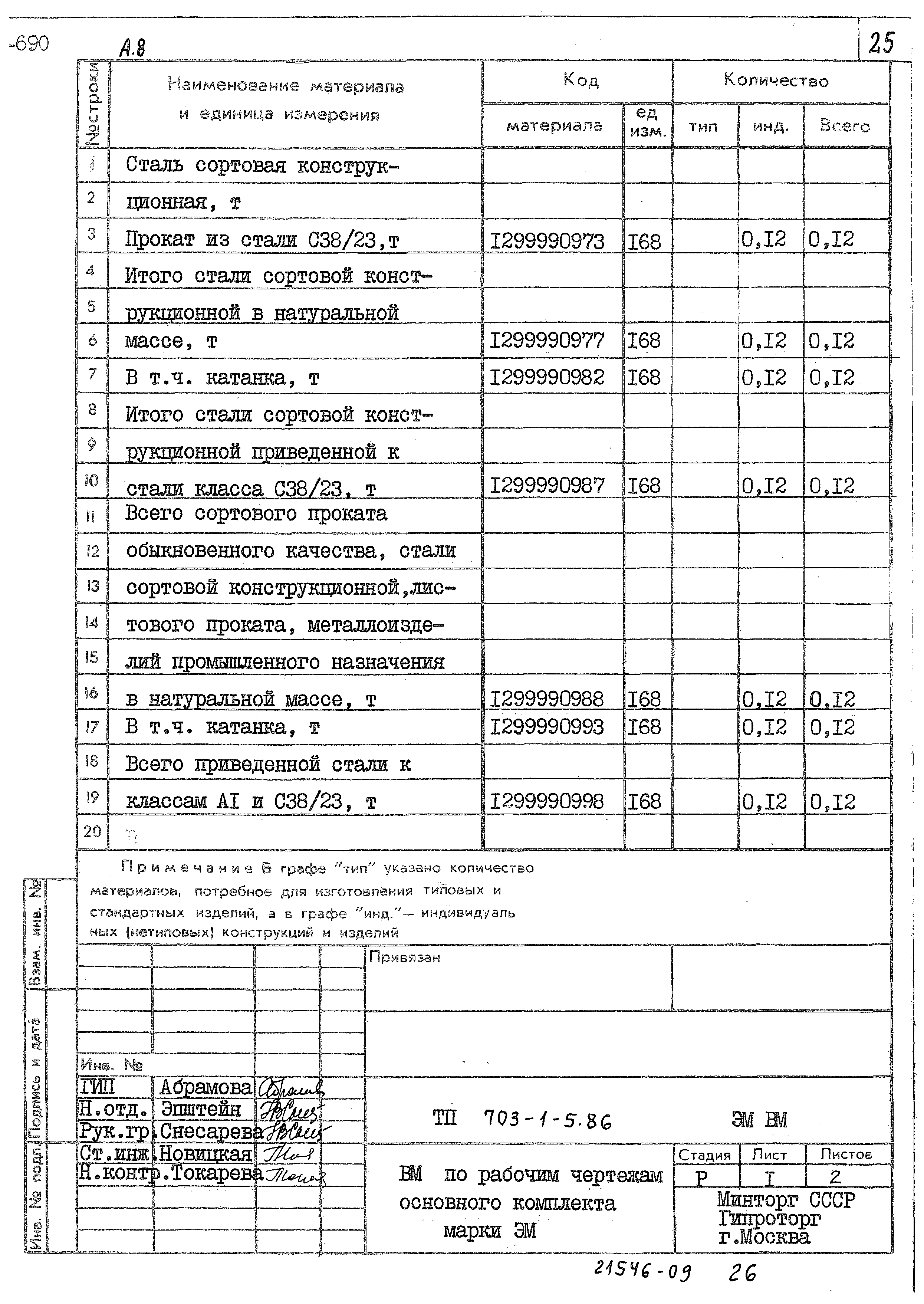 Типовой проект 703-1-5.86