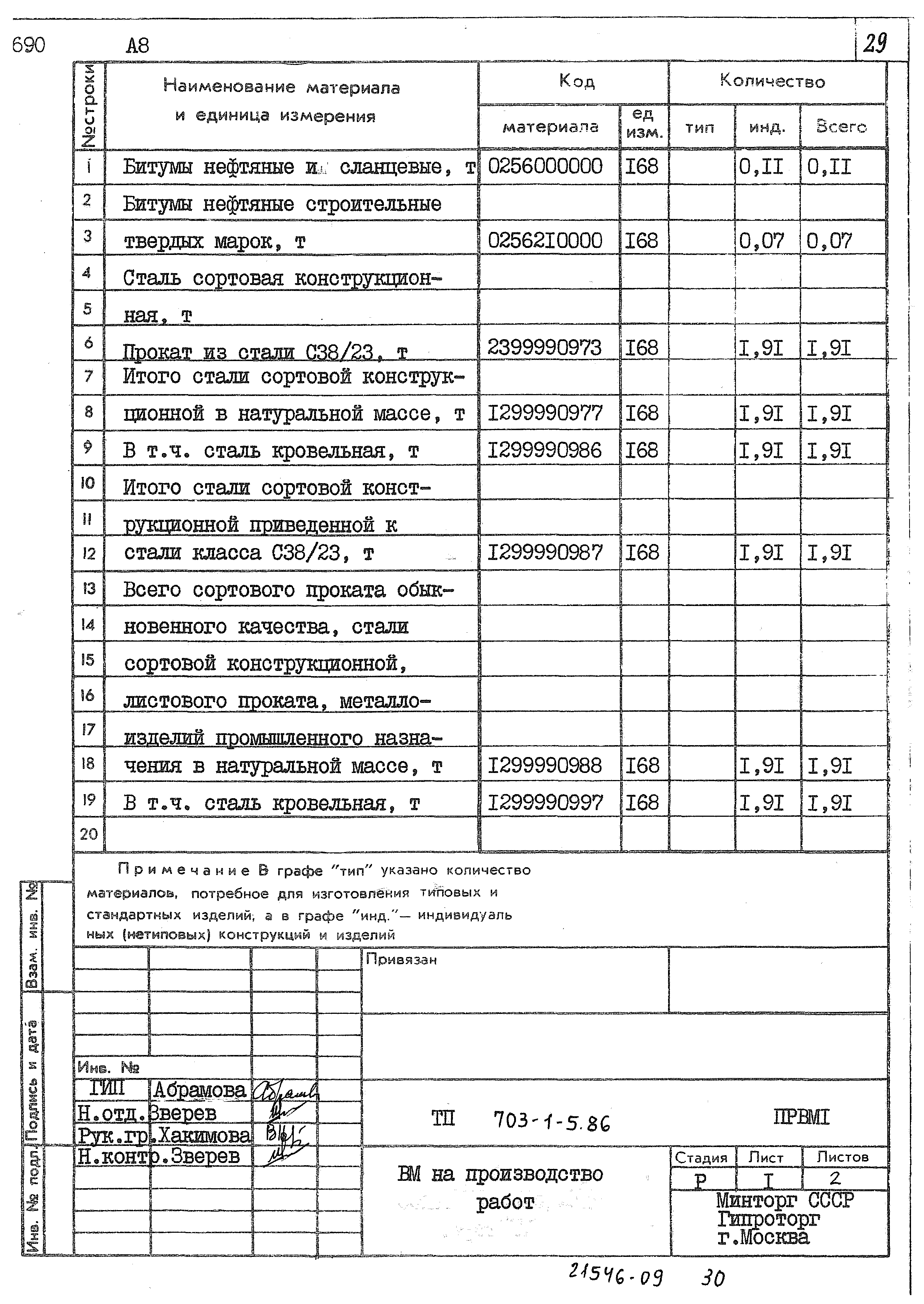 Типовой проект 703-1-5.86