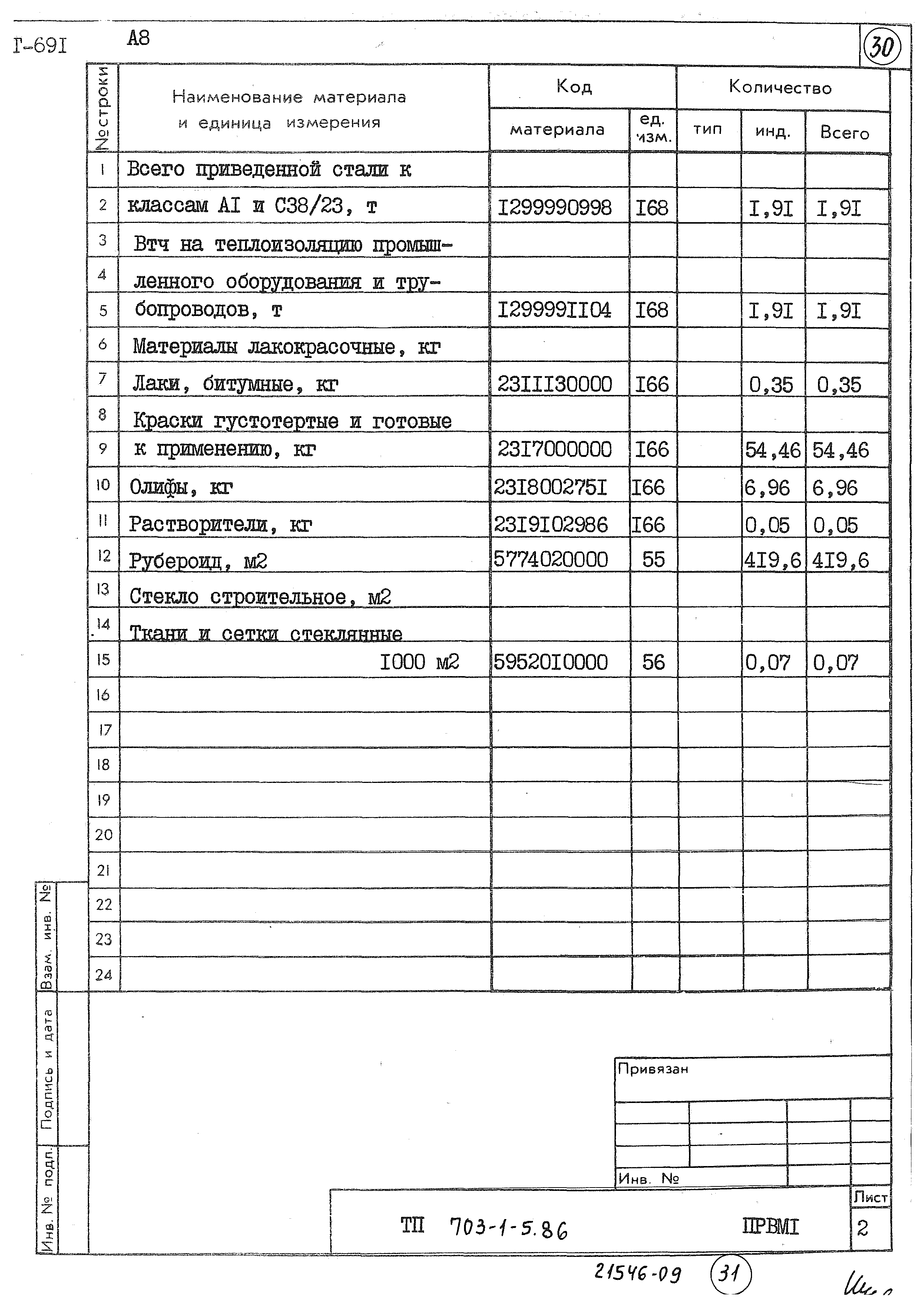 Типовой проект 703-1-5.86