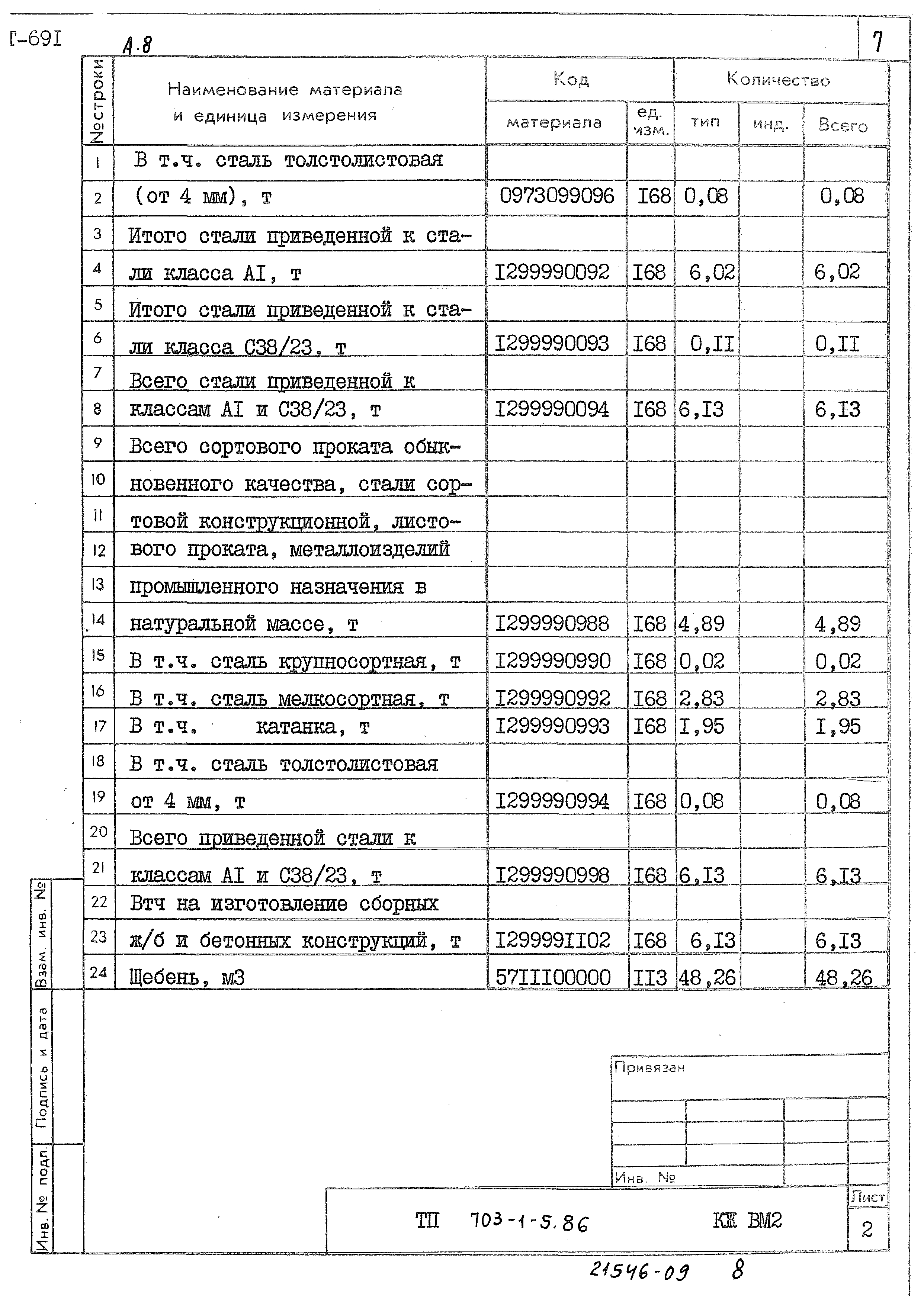 Типовой проект 703-1-5.86