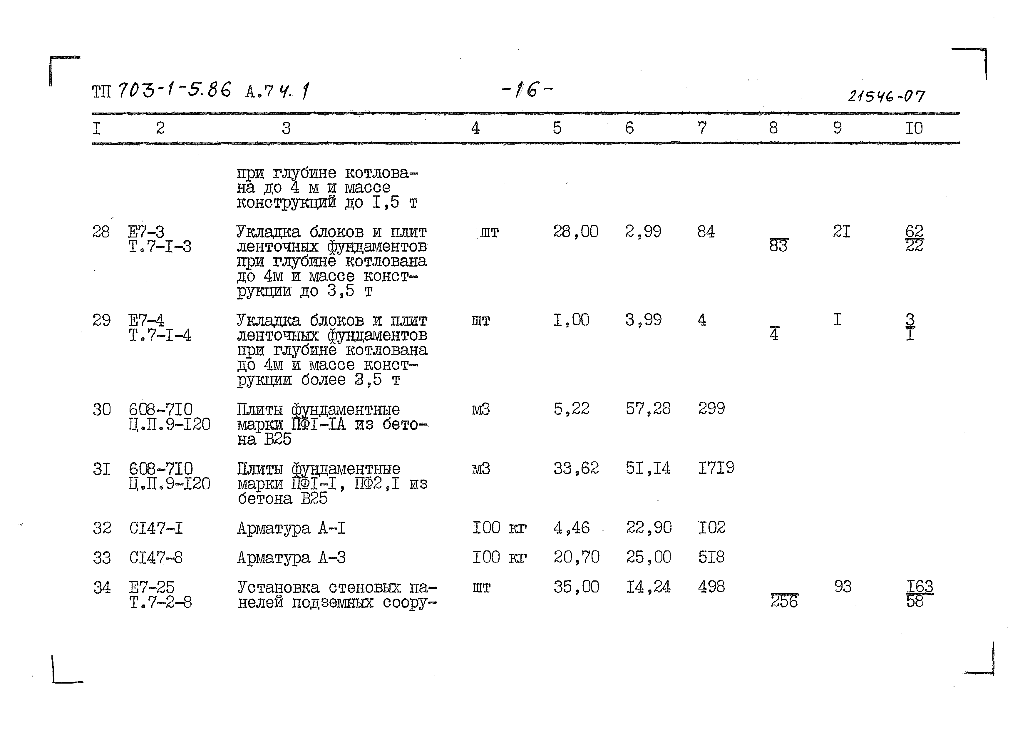 Типовой проект 703-1-5.86