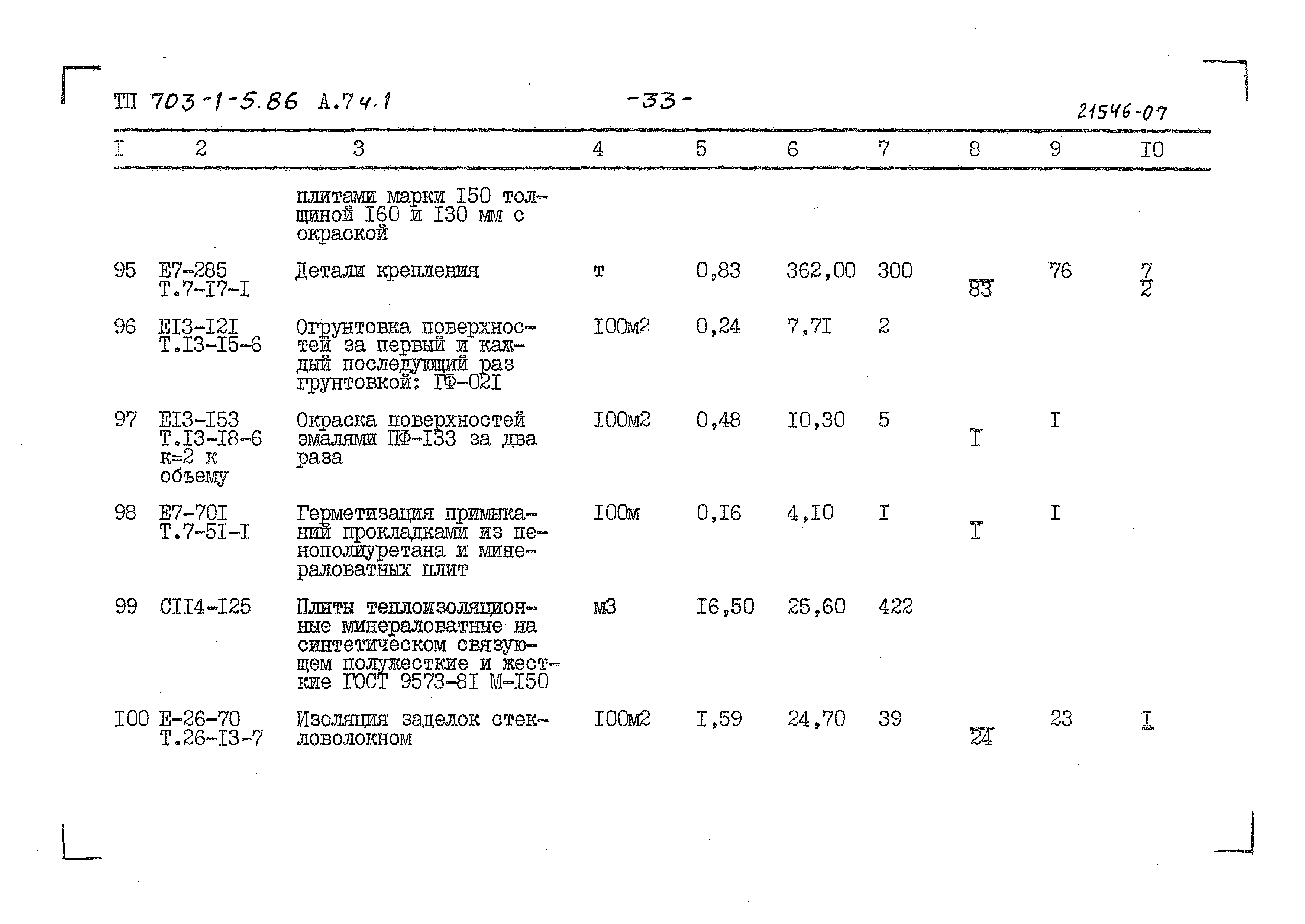 Типовой проект 703-1-5.86