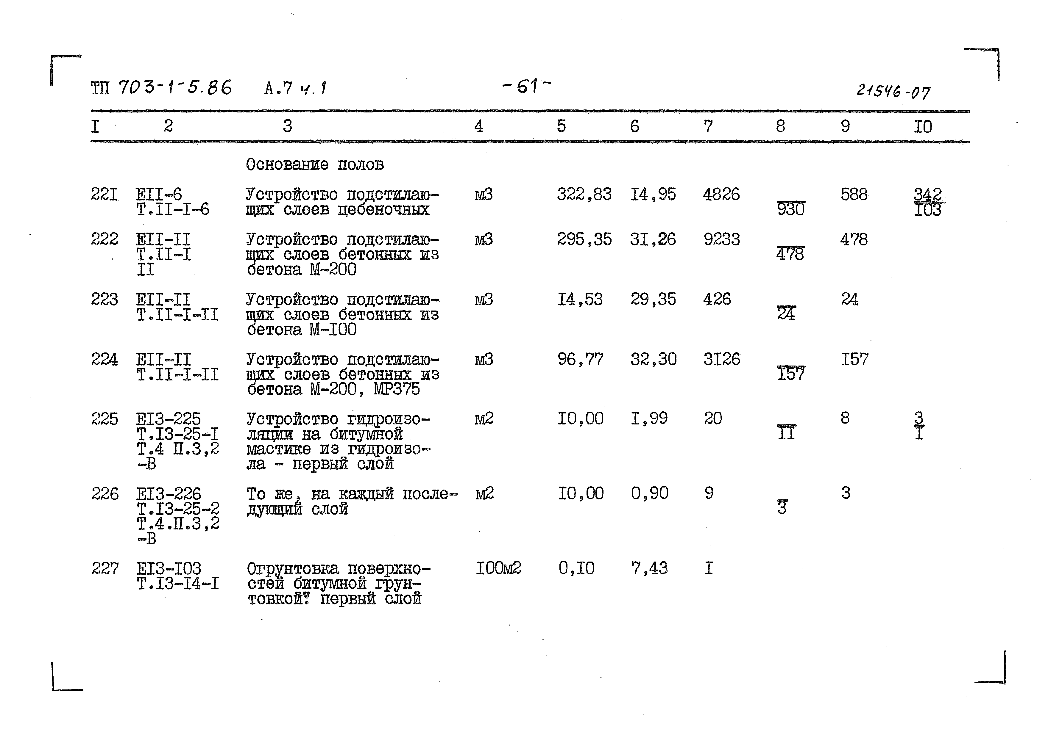 Типовой проект 703-1-5.86