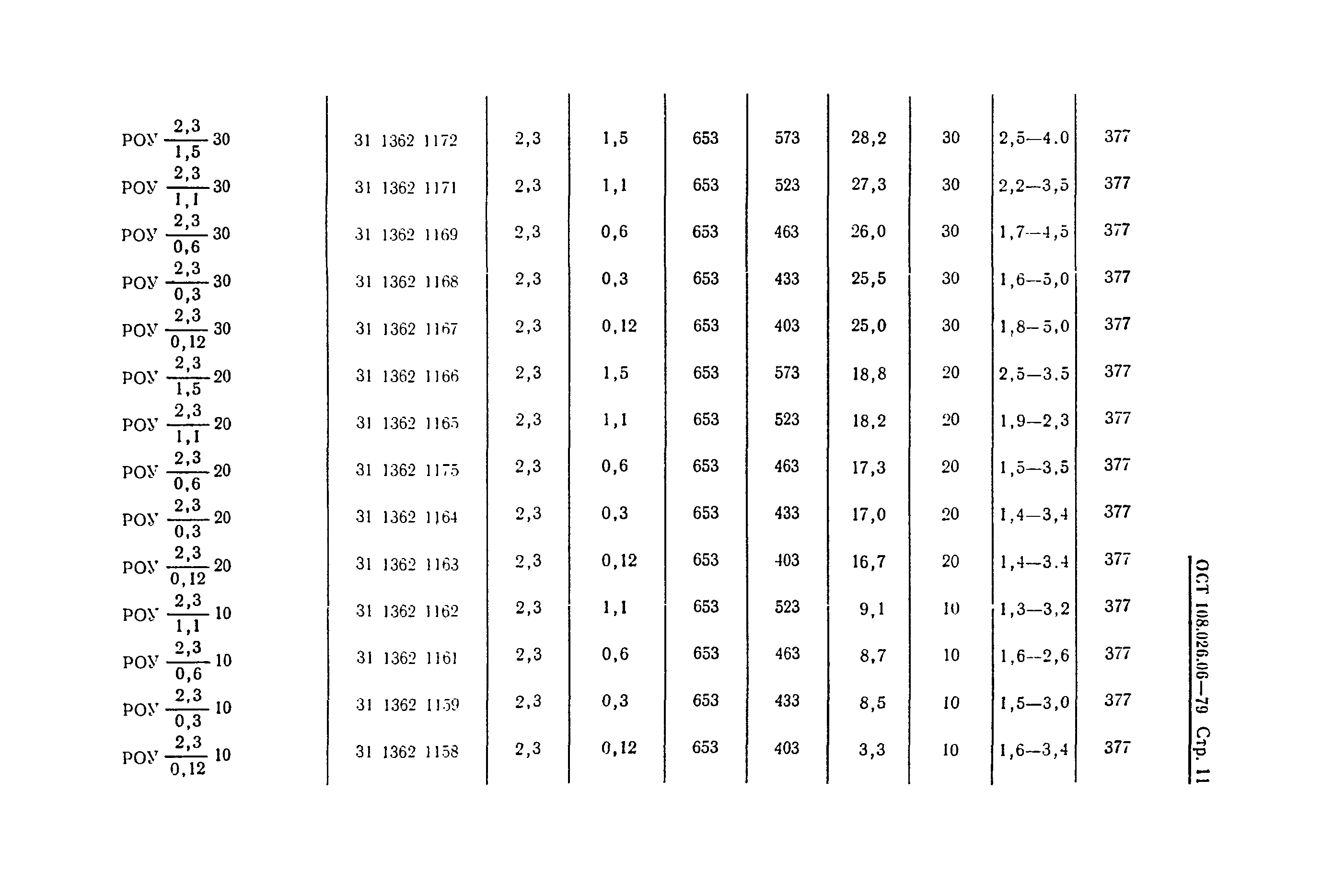 ОСТ 108.026.06-79