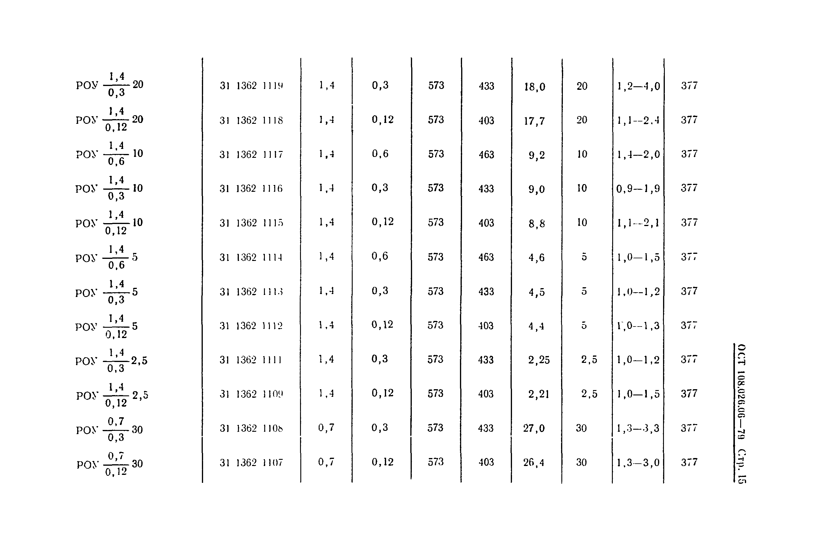 ОСТ 108.026.06-79