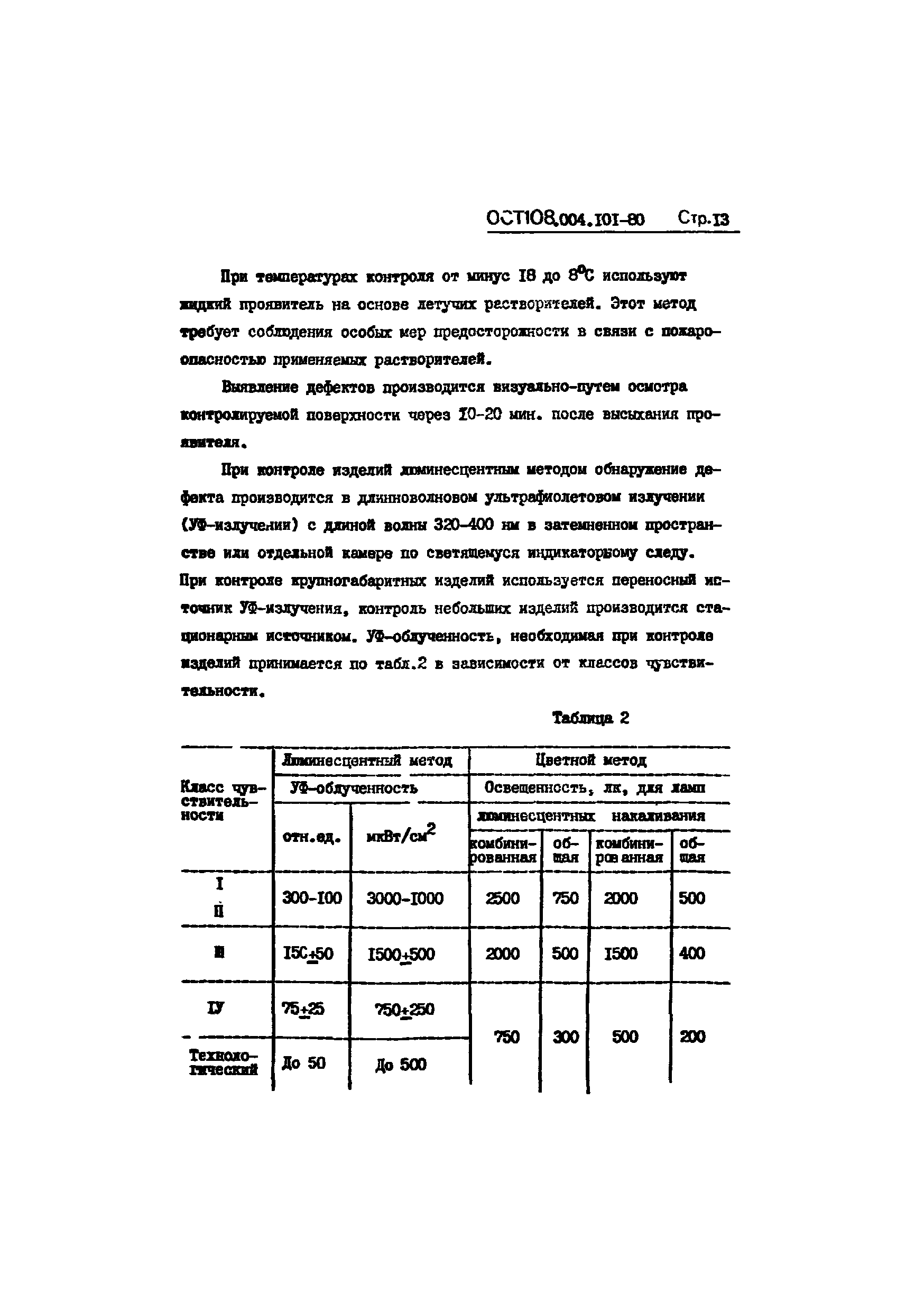 ОСТ 108.004.101-80