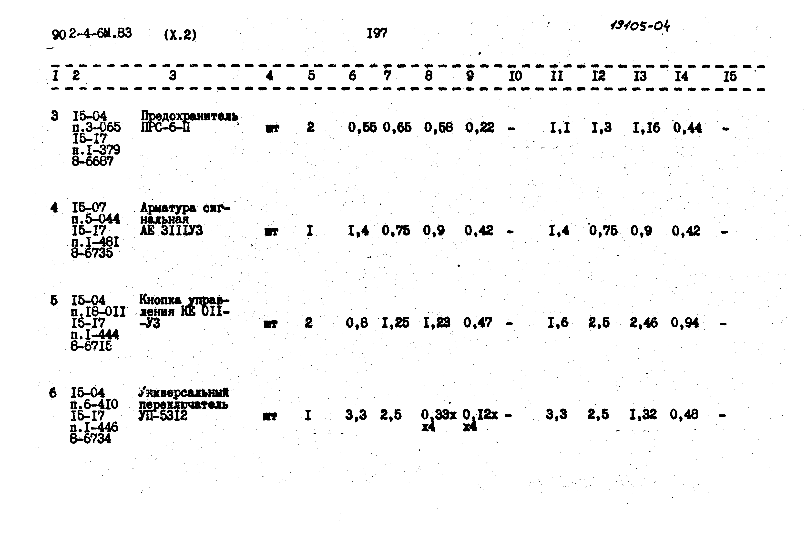 Типовой проект 902-4-6м.83