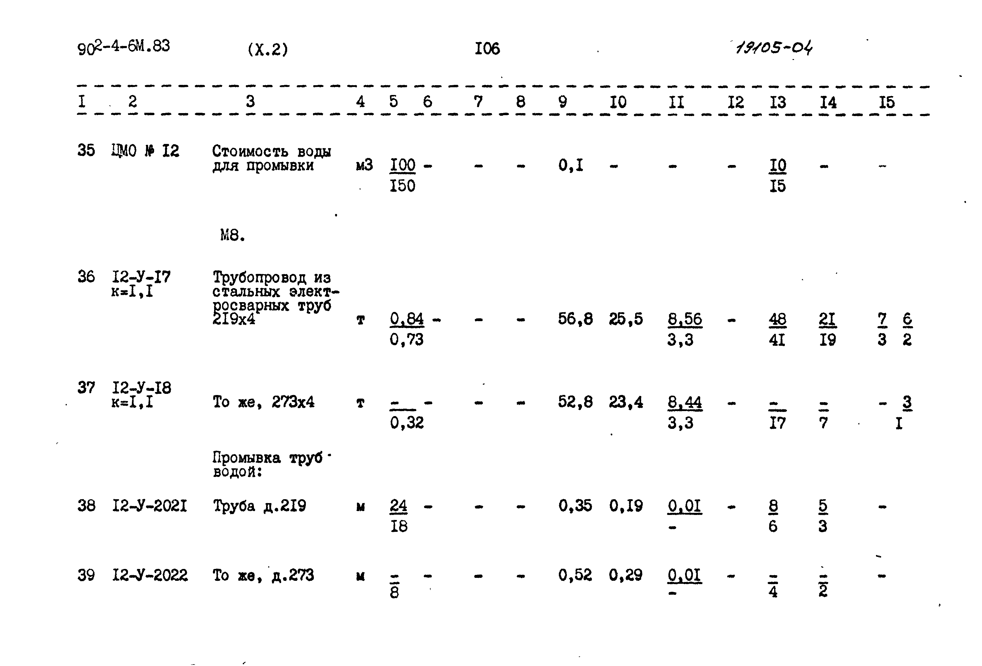 Типовой проект 902-4-6м.83