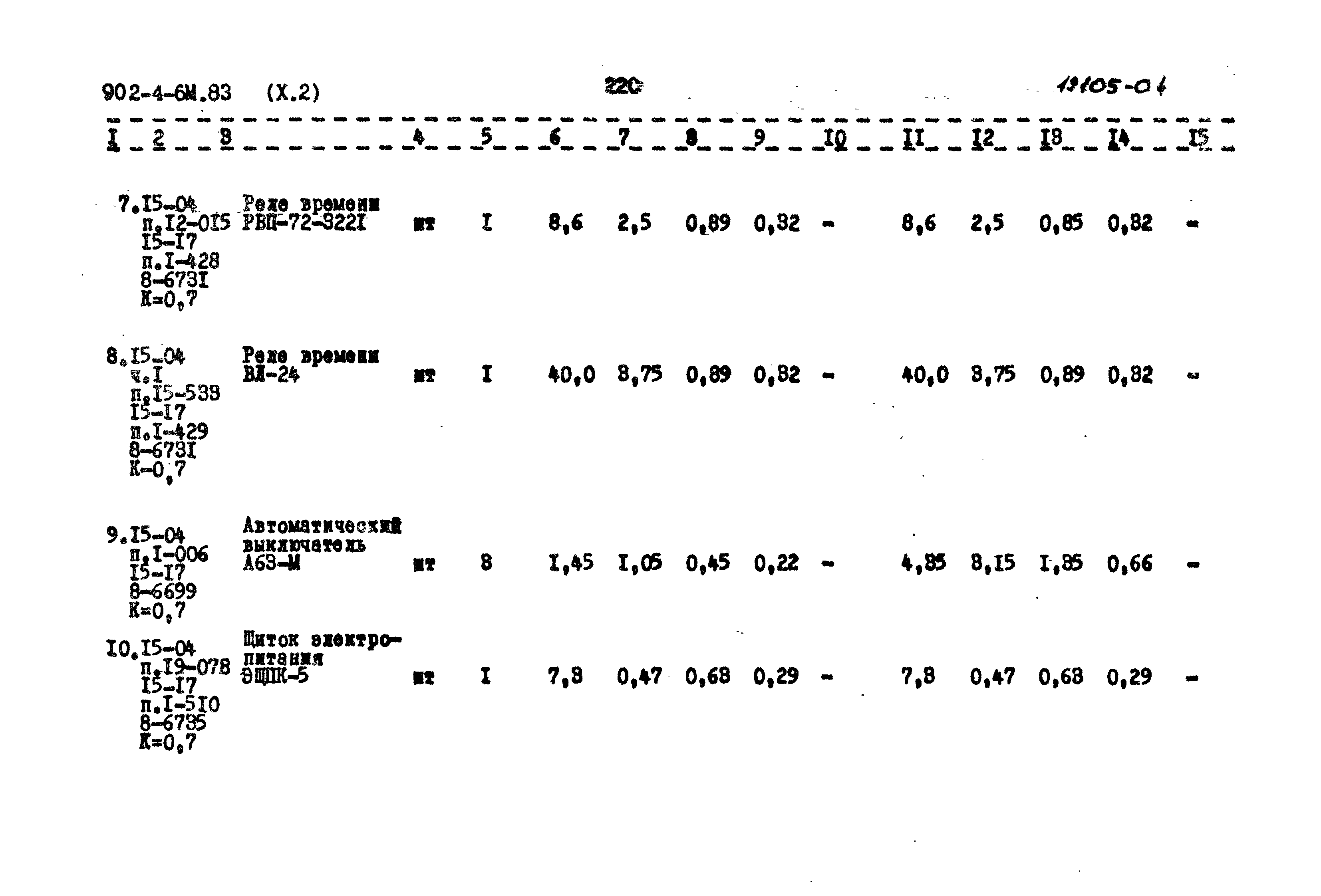 Типовой проект 902-4-6м.83