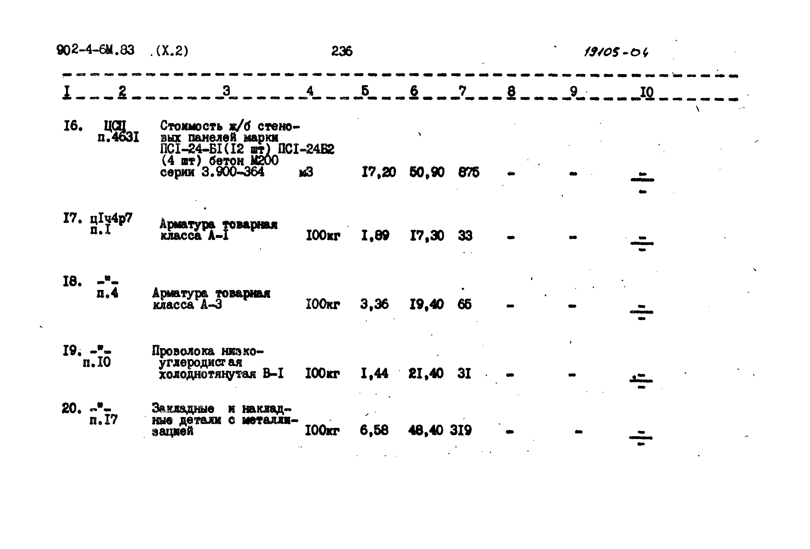 Типовой проект 902-4-6м.83