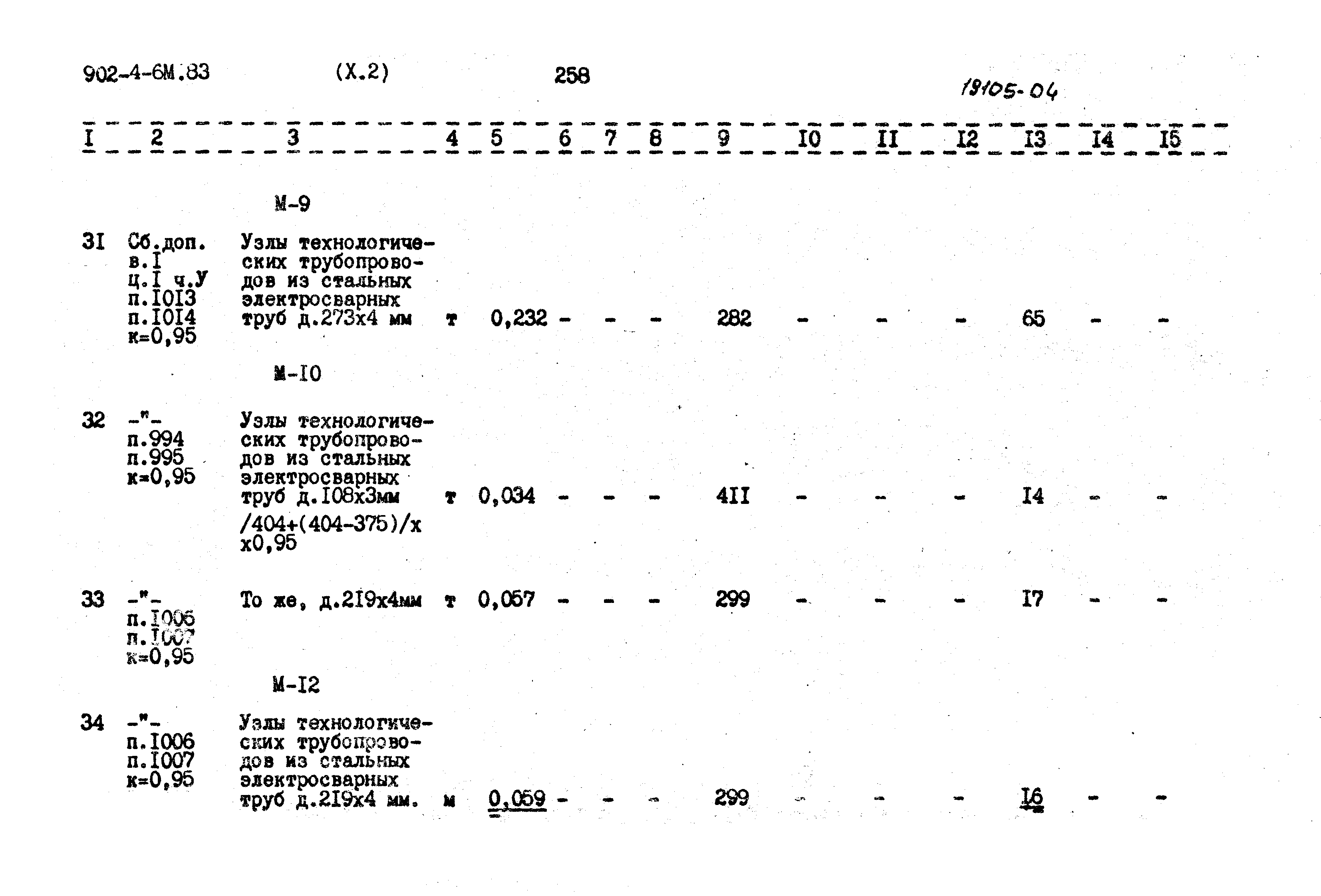 Типовой проект 902-4-6м.83