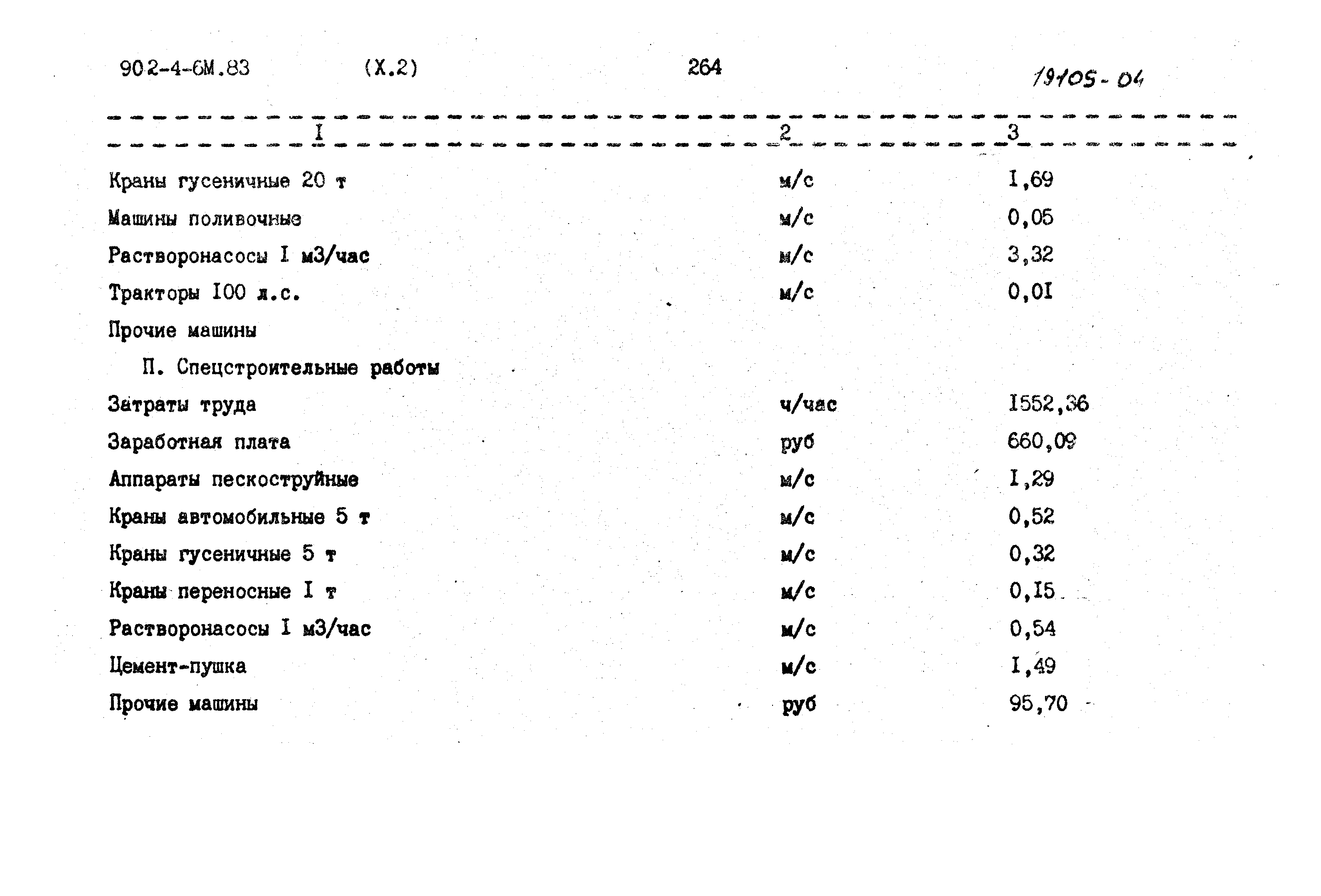 Типовой проект 902-4-6м.83