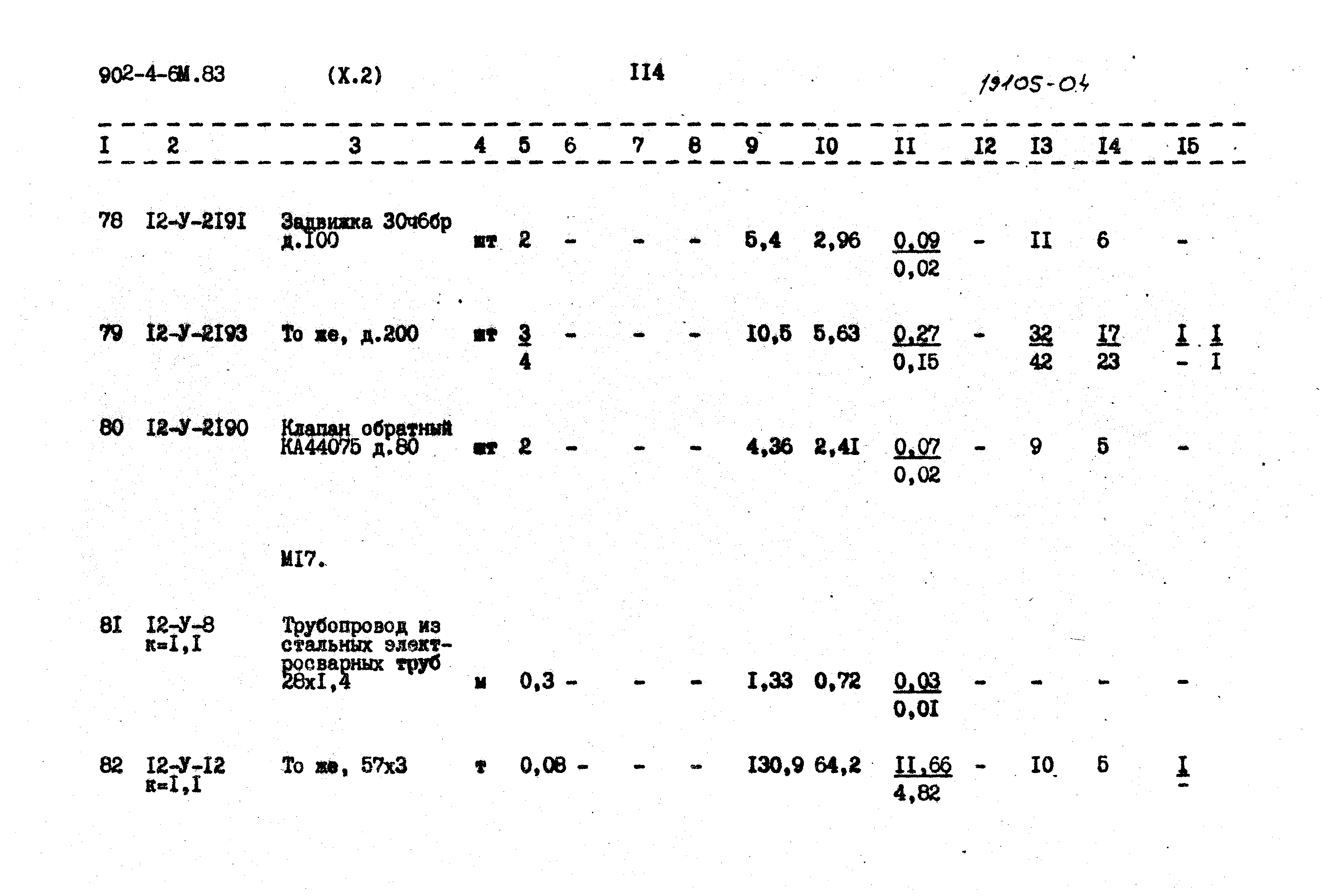 Типовой проект 902-4-6м.83