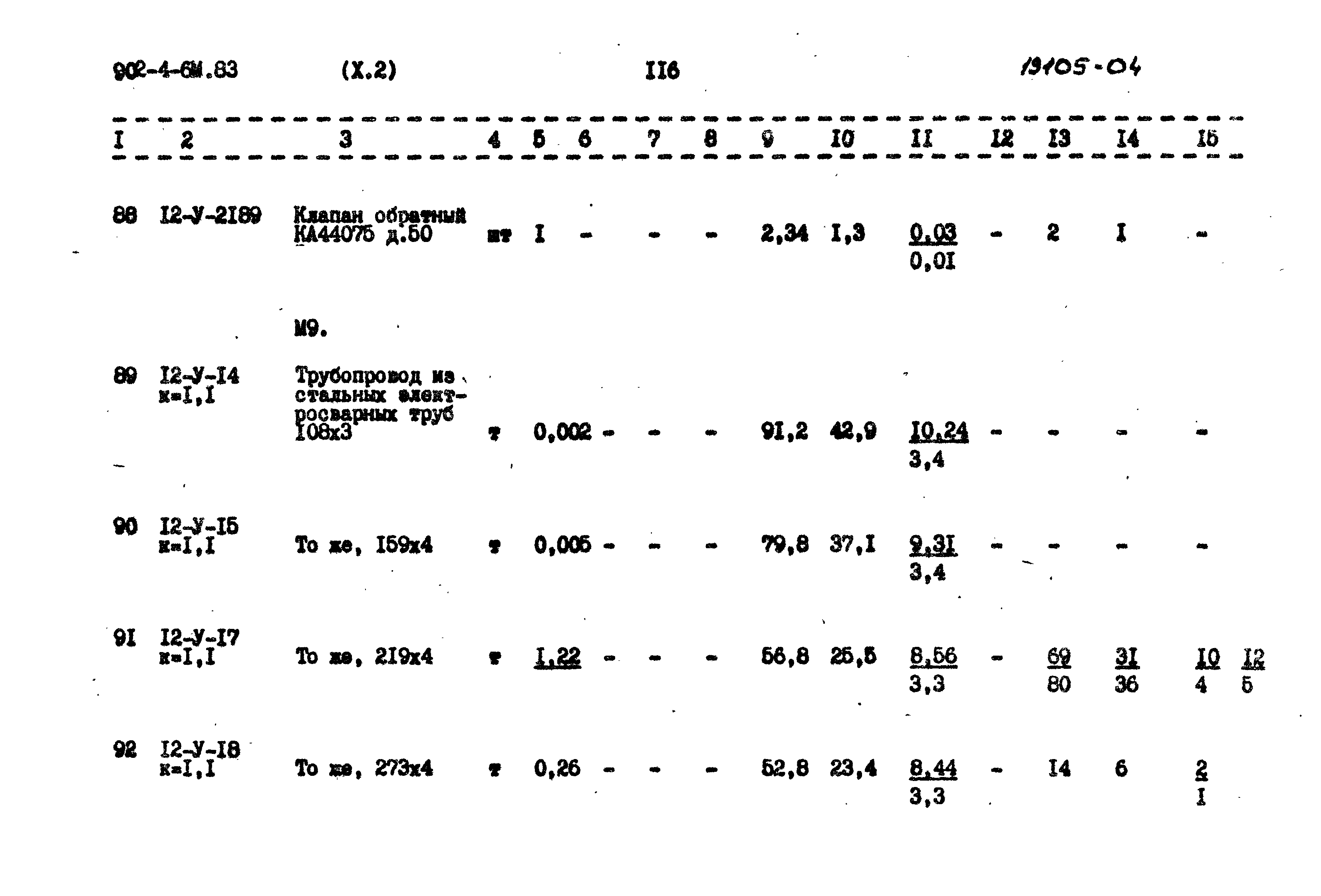 Типовой проект 902-4-6м.83