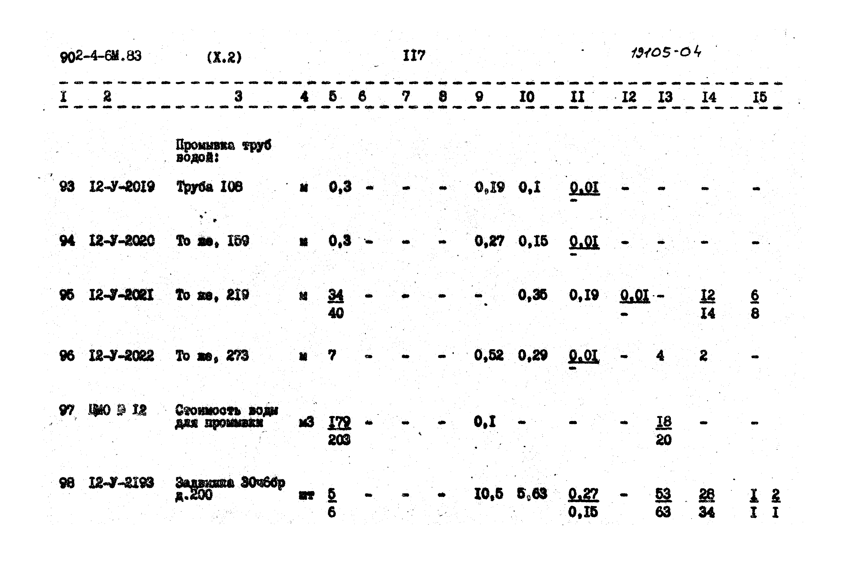 Типовой проект 902-4-6м.83