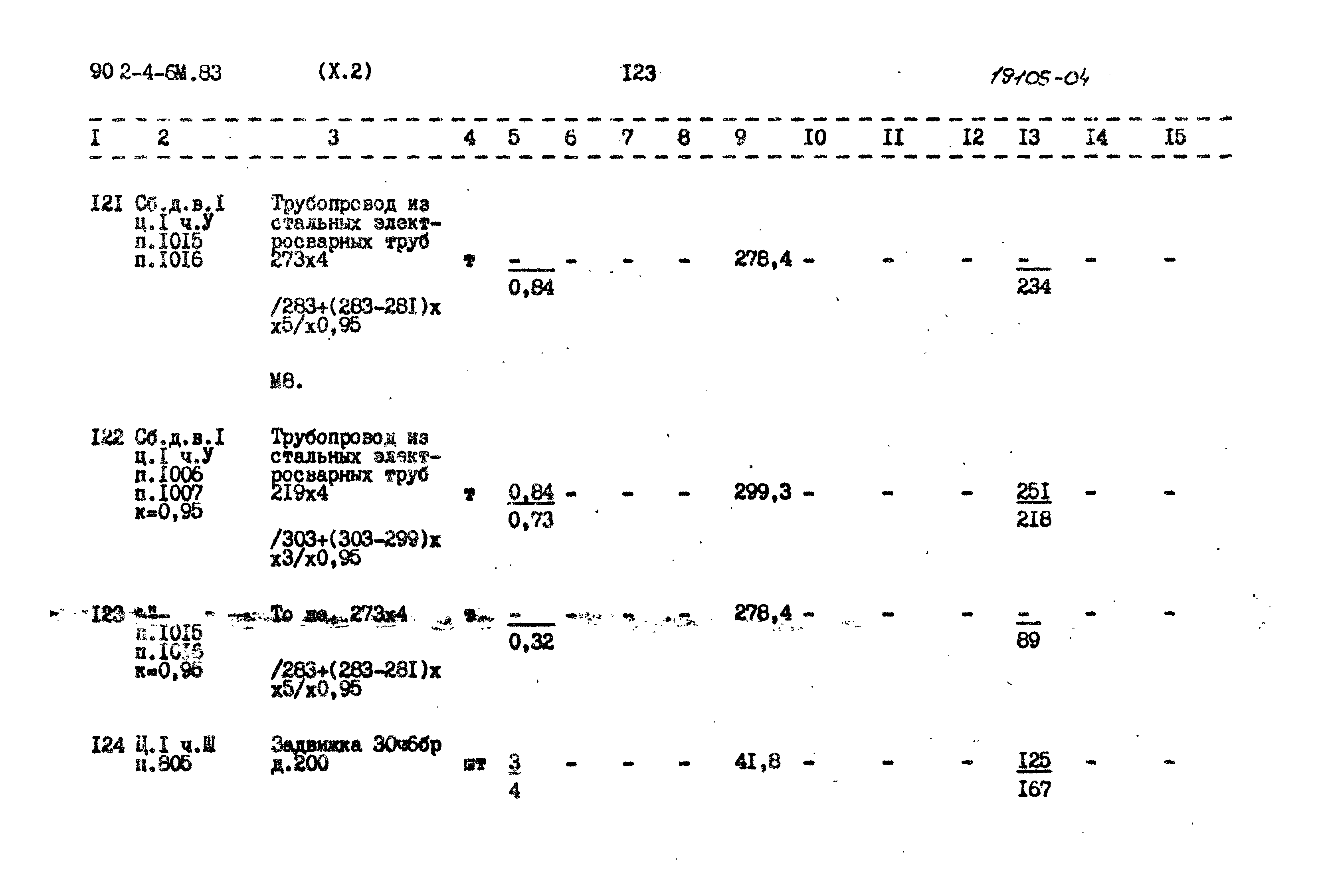 Типовой проект 902-4-6м.83