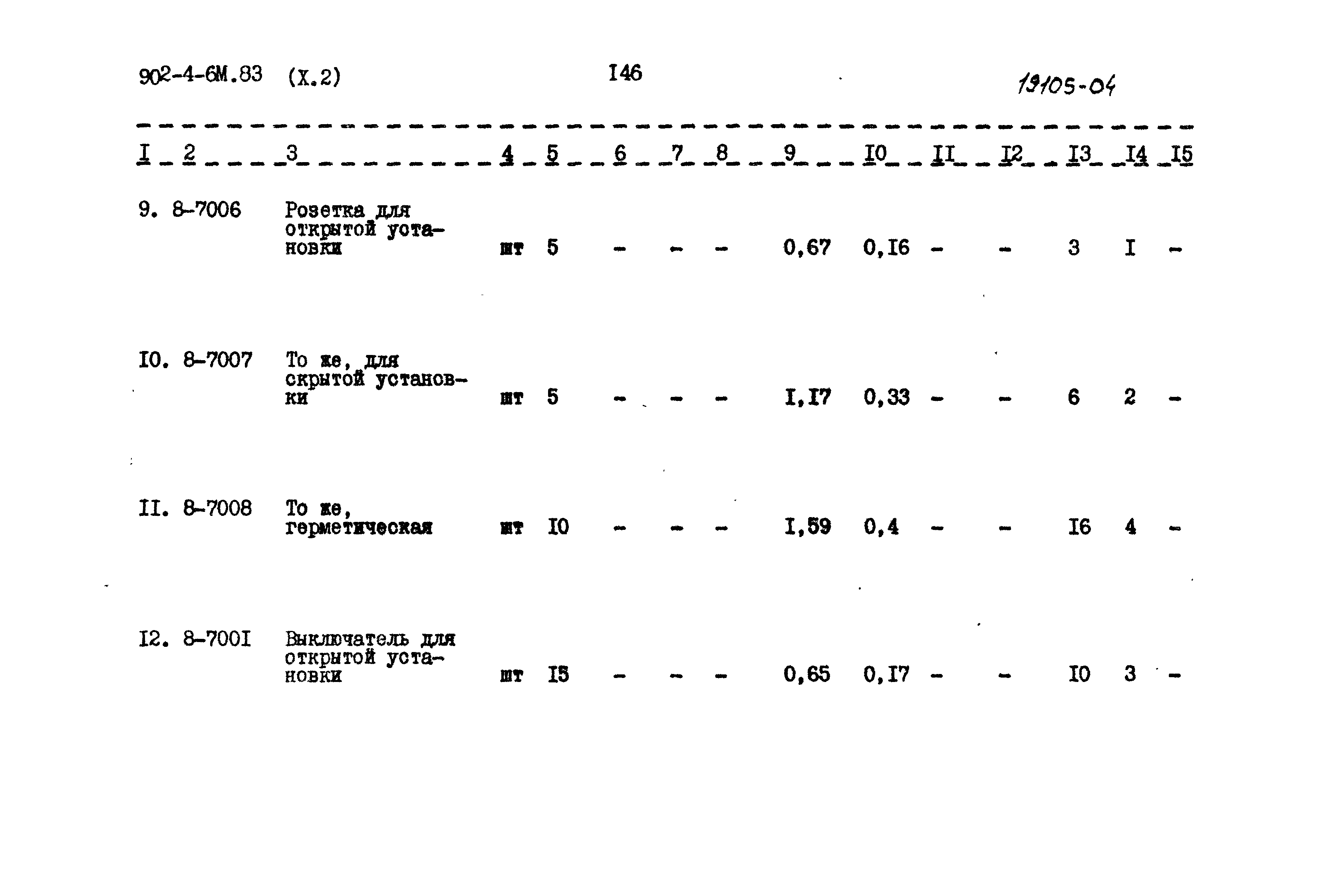 Типовой проект 902-4-6м.83