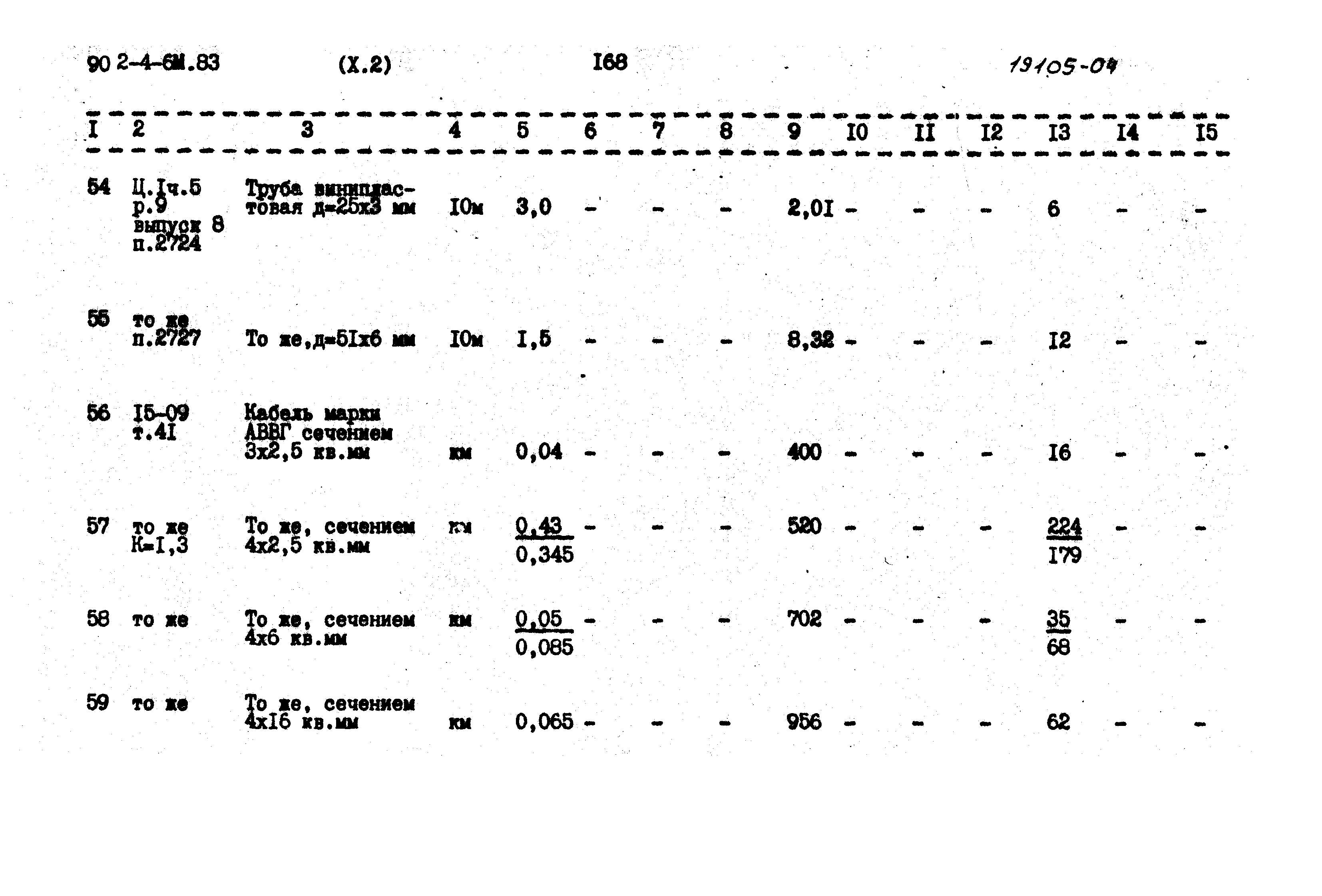 Типовой проект 902-4-6м.83