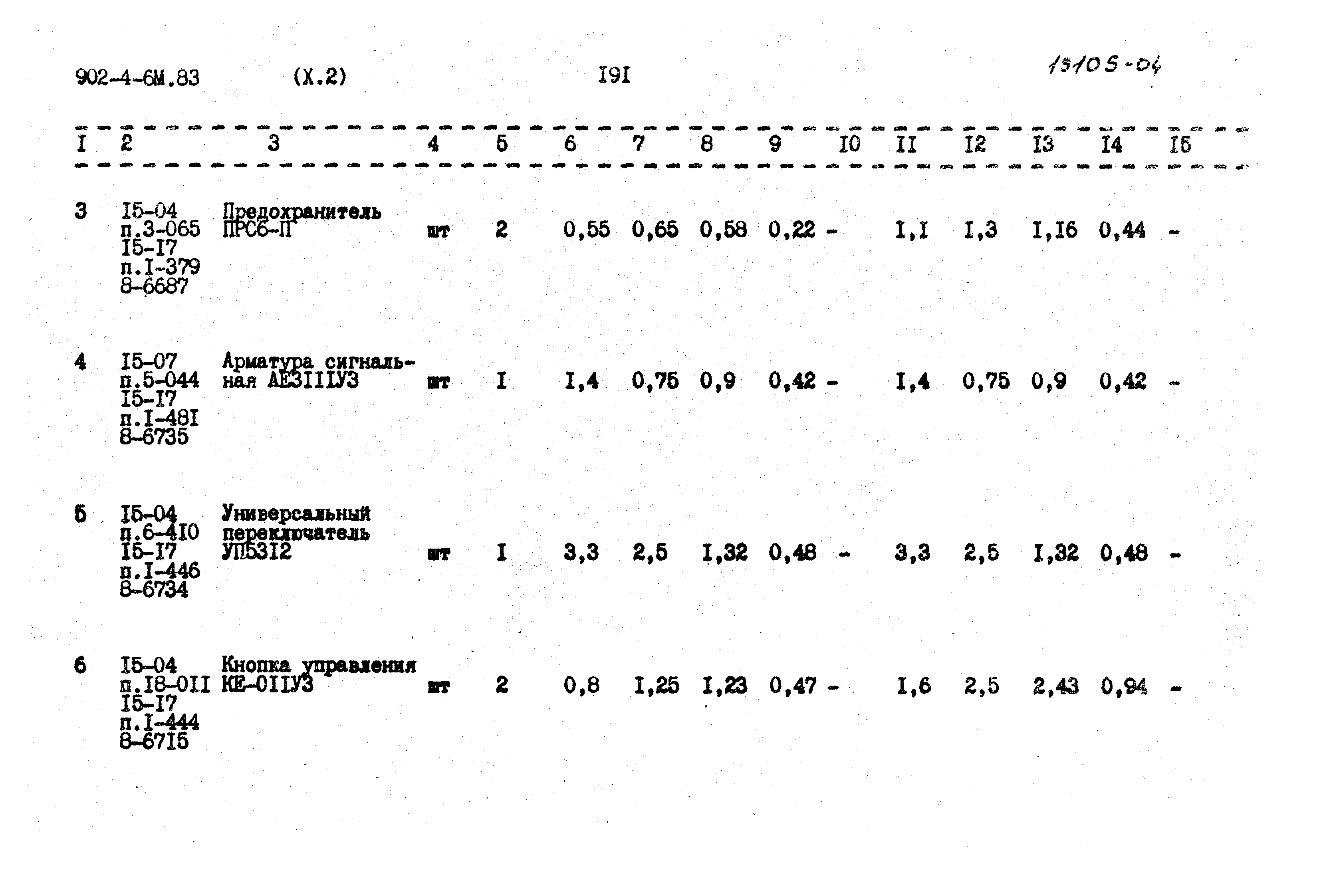 Типовой проект 902-4-6м.83