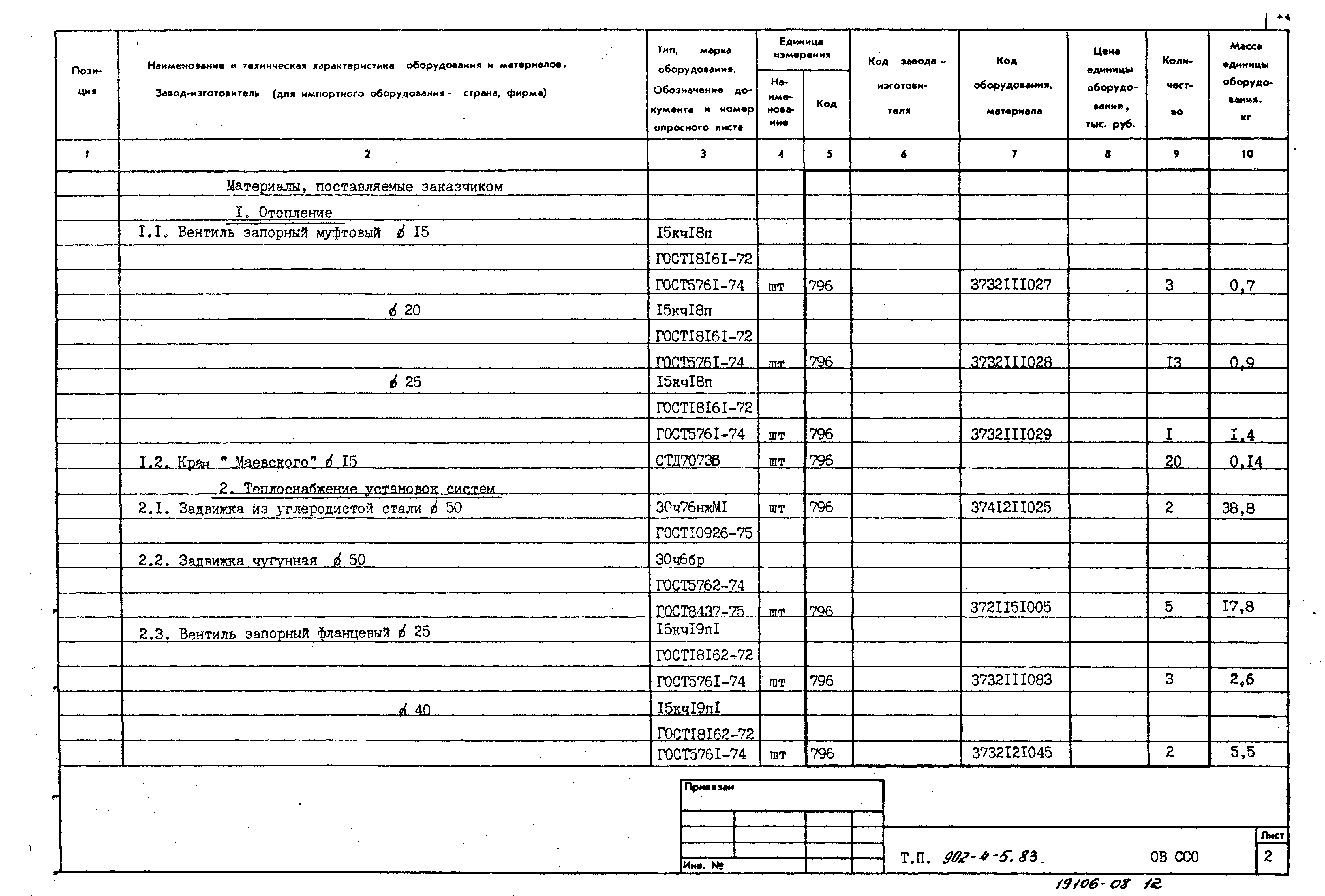 Типовой проект 902-4-6м.83