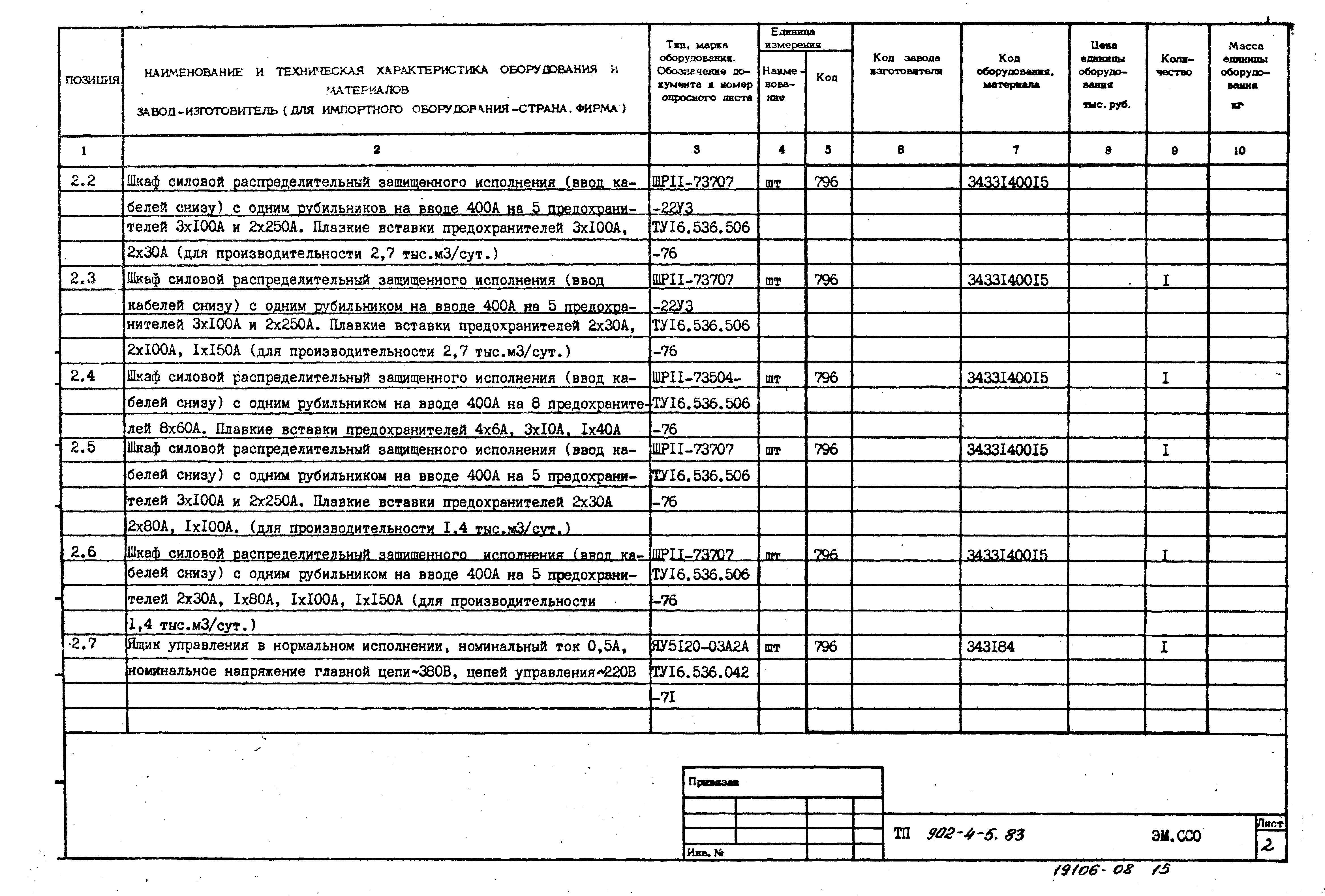 Типовой проект 902-4-6м.83