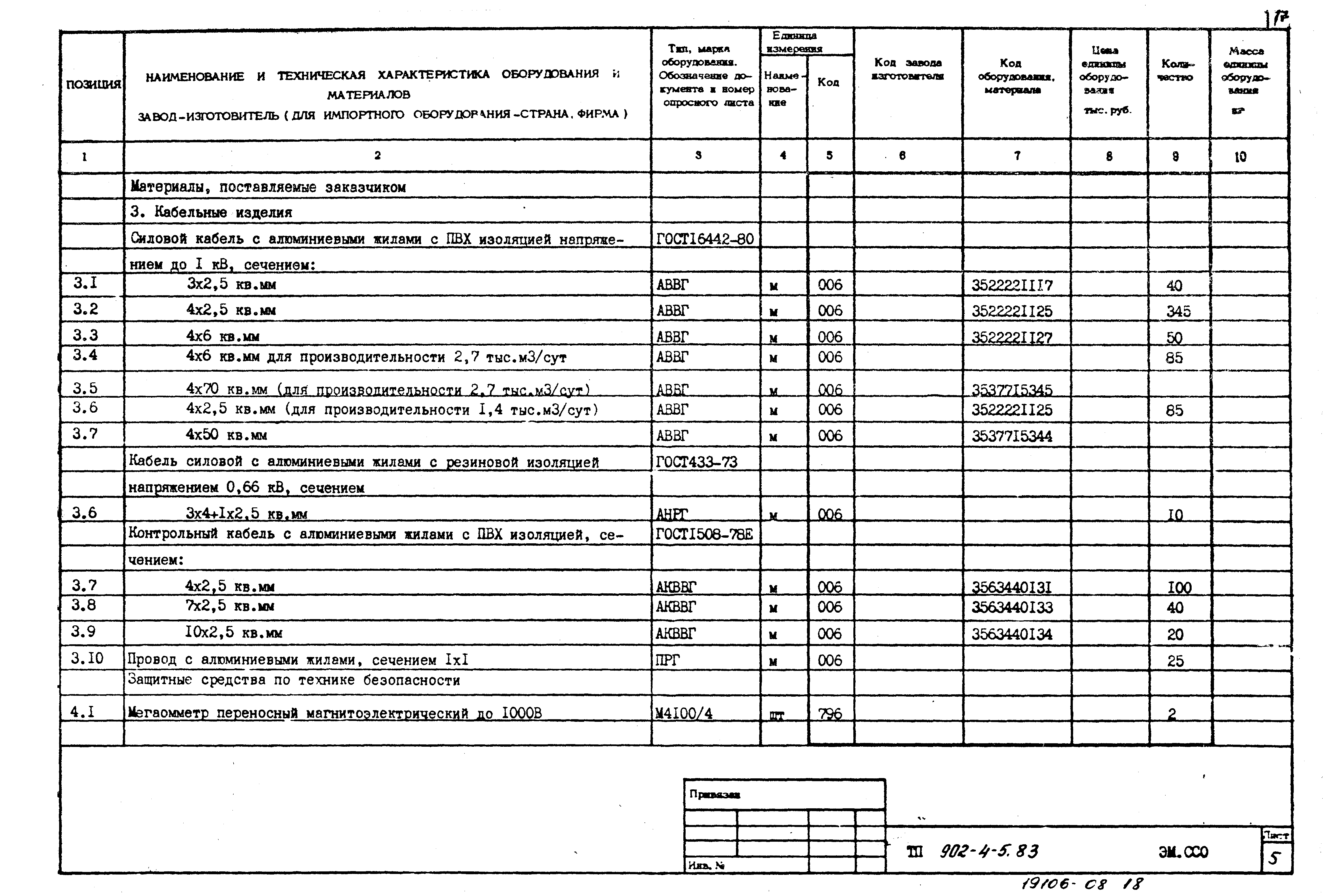 Типовой проект 902-4-6м.83